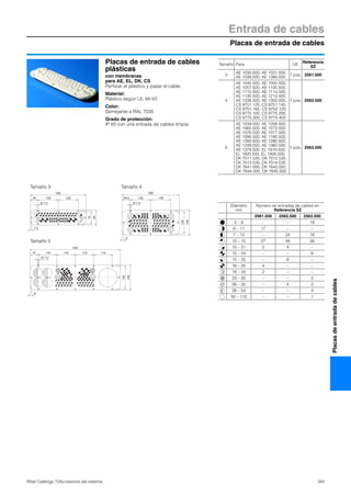 Placas de entrada de cables
Entrada de cables
343Rittal Catálogo TI/Accesorios del sistema
Placasdeentradadecables
Placas de entrada de cables
plásticas
con membranas
para AE, EL, DK, CS
Perforar el plástico y pasar el cable.
Material:
Plástico según UL 94-V2
Color:
Semejante a RAL 7035
Grado de protección:
IP 65 con una entrada de cables limpia.
Ø 7.2
120
330
75
90
12045
7.5
339
120
Ø 7.2
133
149
12049.5
8
534
Ø 7.2
133
149
11047 110 110 110
8
Tamaño 3 Tamaño 4
Tamaño 5
Tamaño Para UE
Referencia
SZ
3
AE 1030,500, AE 1031,500,
AE 1038,500, AE 1380,500
1 pza. 2561.500
4
AE 1045.500, AE 1050.500,
AE 1057.500, AE 1100.500,
AE 1110.500, AE 1114.500,
AE 1130.500, AE 1213.500,
AE 1338.500, AE 1350.500,
CS 9751.125, CS 9751.145,
CS 9751.165, CS 9752.125,
CS 9775.100, CS 9775.200,
CS 9775.300, CS 9775.400
1 pza. 2562.500
5
AE 1039.500, AE 1058.500,
AE 1060.500, AE 1073.500,
AE 1076.500, AE 1077.500,
AE 1090.500, AE 1180.500,
AE 1260.500, AE 1280.500,
AE 1339.500, AE 1360.500,
AE 1376.500, EL 1919.500,
EL 1920.500, EL 1926.500,
DK 7011.535, DK 7012.535,
DK 7013.535, DK 7014.535,
DK 7641.000, DK 7643.000,
DK 7644.000, DK 7645.000
1 pza. 2563.500
Diámetro
mm
Número de entradas de cables en
Referencia SZ
2561.500 2562.500 2563.500
5 – 9 – – 18
6 – 11 17 – –
7 – 12 – 24 16
10 – 15 27 48 36
15 – 21 2 4 –
15 – 24 – – 6
15 – 25 – 8 –
16 – 25 4 – –
19 – 34 2 – –
23 – 30 – – 2
26 – 35 – 4 2
26 – 54 – – 4
50 – 110 – – 1
 