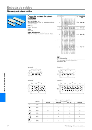 Entrada de cables
Placas de entrada de cables
344 Rittal Catálogo TI/Accesorios del sistema
Placasdeentradadecables
Placas de entrada de cables
metálicas
pretaladradas
para AE, EL, DK, CS
Romper los orificios para los prensaestopas con
un destornillador.
Material:
Chapa de acero
Color:
RAL 7035
Grado de protección:
IP 66 en montajes en posición habitual, abajo.
Accesorios:
Prensaestopas de poliamida o latón,
ver página 348.
Tamaño Para UE
Referencia
SZ
2
KL 1530.510, KL 1531.510,
KL 1532.510, KL 1533.510,
KL 1534.510, KL 1535.510,
KL 1536.510, KL 1537.510,
KL 1538.510, KL 1539.510,
KL 1540.510, KL 1541.510,
KL 1542.510
1 pza. 1581.100
3
AE 1030,500, AE 1031,500,
AE 1038,500, AE 1380,500
1 pza. 2561.100
4
AE 1045.500, AE 1050.500,
AE 1057.500, AE 1100.500,
AE 1110.500, AE 1114.500,
AE 1130.500, AE 1213.500,
AE 1338.500, AE 1350.500,
CS 9751.125, CS 9751.145,
CS 9751.165, CS 9752.125,
CS 9775.100, CS 9775.200,
CS 9775.300, CS 9775.400
1 pza. 2562.100
5
AE 1039.500, AE 1058.500,
AE 1060.500, AE 1073.500,
AE 1076.500, AE 1077.500,
AE 1090.500, AE 1180.500,
AE 1260.500, AE 1280.500,
AE 1339.500, AE 1360.500,
AE 1376.500, EL 1919.500,
EL 1920.500, EL 1926.500,
DK 7011.535, DK 7012.535,
DK 7013.535, DK 7014.535,
DK 7641.000, DK 7643.000,
DK 7644.000, DK 7645.000
1 pza. 2563.100
7.5 315
90
757.5
330
12012045
221
9.5
90
72
101 101
776
9
49.5 120
339
120
8133
149
8 323 5188
534
11011011011047
149
1338
Tamaño 2 Tamaño 3
Tamaño 4 Tamaño 5
Diámetro
Número de entradas de cables en
Referencia SZ
1581.100 2561.100 2562.100 2563.100
M12 – – – 1
M16 – – 2 –
M20 12 9 5 12
M25 – 4 13 11
M32 – 2 2 8
M40 – – 2 4
 