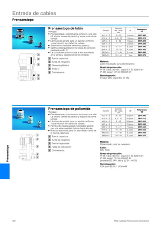 Entrada de cables
Prensaestopa
348 Rittal Catálogo TI/Accesorios del sistema
Prensaestopa
Prensaestopa de latón
Ventajas:
● Prensaestopa y contratuerca juntos en una sola
UE ahorra tareas de pedido y espacio de alma-
cenaje.
● Láminas de apriete para un apriete uniforme
y una tracción sin dañar los cables.
● Aislamiento mediante elemento plástico.
● Óptima estanqueidad en la rosca de conexión
mediante anillo O.
● La contratuerca se incrusta al ser atornillada
en la pintura, estableciendo el contacto.
Tuerca caperuza
Junta de neopreno
Elemento plástico
Anillo O
Contratuerca
Material:
Latón niquelado, junta de neopreno
Grado de protección:
IP 68 (5 bar, 30 min.) según EN 60 529/10.91
IP 69K según DIN 40 050-9/5.93
Homologación:
Ensayo VDE según EN 50 262
3
4
5
2
1
1
2
3
4
5
Tamaño
Sección
del cable
mm
UE
Referencia
SZ
M12 x 1,5 3 – 6,5 15 pzas. 2411.800
M16 x 1,5 4,5 – 10 15 pzas. 2411.810
M20 x 1,5 6 – 12 10 pzas. 2411.820
M25 x 1,5 11 – 17 10 pzas. 2411.830
M32 x 1,5 15 – 21 5 pzas. 2411.840
M40 x 1,5 19 – 28 4 pzas. 2411.850
M50x1,5 27 – 38 2 pzas. 2411.860
M63x1,5 34 – 44 1 pza. 2411.870
Prensaestopa de poliamida
Ventajas:
● Prensaestopa y contratuerca juntos en una sola
UE ahorra tareas de pedido y espacio de alma-
cenaje.
● Láminas de apriete para un apriete uniforme
y una tracción sin dañar los cables.
● Perfiles de estanqueidad inyectados garanti-
zan una estanqueidad óptima hacia la caja.
● Rosca trapezoidal para un atornillado fuerte de
la tuerca caperuza.
Tuerca caperuza
Junta de neopreno
Rosca trapezoidal
Falda de obturación
Contratuerca
Material:
Poliamida 6, junta de neopreno
Color:
RAL 7035
Grado de protección:
IP 68 (5 bar, 30 min.) según EN 60 529/10.91
IP 69K según DIN 40 050-9/5.93
(excepto SZ 2411.660 y SZ 2411.670)
Homologación:
CSA para EE.UU. y Canadá
3
4
5
2
1
1
2
3
4
5
Tamaño
Sección
del cable
mm
UE
Referencia
SZ
M12 x 1,5 3 – 6,5 50 pzas. 2411.600
M16 x 1,5 4,5 – 10 50 pzas. 2411.610
M20 x 1,5 6 – 12 50 pzas. 2411.620
M25 x 1,5 11 – 17 25 pzas. 2411.630
M32 x 1,5 15 – 21 15 pzas. 2411.640
M40 x 1,5 19 – 28 5 pzas. 2411.650
M50x1,5 27 – 38 5 pzas. 2411.660
M63x1,5 34 – 44 3 pzas. 2411.670
 