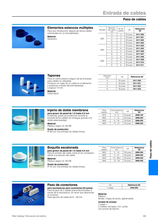 Paso de cables
Entrada de cables
349Rittal Catálogo TI/Accesorios del sistema
Pasodecables
Elementos estancos múltiples
Para una introducción segura de varios cables
individuales en un prensaestopa.
Material:
Neopreno
Tamaño
Sección
del cable
mm
Nº de
cables
UE
Referencia
SZ
M20
3 4 25 pzas. 2411.500
4 3 25 pzas. 2411.501
5 3 25 pzas. 2411.502
6 2 25 pzas. 2411.503
M25
3 7 25 pzas. 2411.504
4 6 25 pzas. 2411.505
5 4 25 pzas. 2411.506
6 3 25 pzas. 2411.507
M32
3 9 25 pzas. 2411.508
4 9 25 pzas. 2411.509
5 6 25 pzas. 2411.510
6 6 25 pzas. 2411.511
Tapones
Para un cierre estanco seguro de las entradas
para cables no utilizadas.
Introducir en lugar de un cable en el elemento
y presionar a través del prensaestopa.
Longitud 14 mm.
Material:
Poliamida 6
Diámetro
mm
UE Referencia SZ
3 25 pzas. 2411.520
4 25 pzas. 2411.521
5 25 pzas. 2411.522
6 25 pzas. 2411.523
Injerto de doble membrana
para grosor de pared de 1,5 hasta 4,5 mm
El elevado grado de protección durante la
entrada de los cables se consigue gracias a la
doble estanqueidad.
Material:
Plástico según UL 94-HB
Grado de protección:
IP 66 con una entrada de cables limpia.
Para
taladro
Zona estanca
mm
UE
Referencia
SZ
M16 5 – 9 50 pzas. 2898.160
M20 7 – 12 50 pzas. 2898.200
M25 9 – 16 50 pzas. 2898.250
M32 14 – 21 25 pzas. 2898.320
Boquilla escalonada
para grosor de pared de 1,5 hasta 4,5 mm
Para la entrada del cable cortar el aro correspon-
diente a la sección del cable.
Material:
Plástico según UL 94-HB
Grado de protección:
IP 54 con una entrada de cables limpia.
Para
taladro
Zona estanca
mm
UE
Referencia
SZ
M20 5 – 16 100 pzas. 2899.200
M25 5 – 21 50 pzas. 2899.250
M32 13 – 26,5 25 pzas. 2899.320
M40 13 – 34 20 pzas. 2899.400
Paso de conectores
para escotaduras para conectores (24 polos)
Para el paso de 2 cables preconfeccionados a
través de la escotadura, sin tener que desmontar
el conector.
Para sección de cable de 8 – 36 mm.
Material:
Plástico
Bridas: chapa de acero, galvanizada
Unidad de envase:
1 juego =
2 medias carcasas, incl. juntas,
con pinzas de fijación.
UE Referencia SZ
1 juego 2400.000
 
