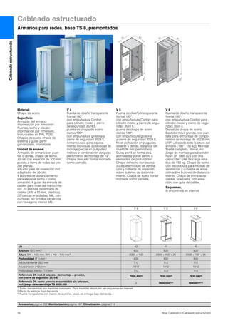 Cableado estructurado
Armarios para redes, base TS 8, premontados
36 Rittal Catálogo TI/Cableado estructurado
Cableadoestructurado
Accesorios página 252 Monitorización página 187 Climatización página 113
V 4 V 5 V 6
UA 42 42 40
Anchura (B1) mm1) 800 800 800
Altura (H1 + H2) mm, (H1 + H2 + H4) mm1) 2000 + 100 2000 + 100 + 25 2000 + 100 + 25
Profundidad (T1) mm1) 800 800 800
Anchura interior (B2) mm 712 712 712
Altura interior (H3) mm 1912 1912 1912
Profundidad interior (T2) mm 712 712 712
Referencia DK incl. 2 laterales de montaje a presión,
con cierre de seguridad 3524 E
7930.4003) 7930.5003) 7930.6603)
Referencia DK como armario ensamblable sin laterales,
incl. juego de ensamblaje TS 8800.500
– 7930.5502)3) 7930.6702)3)
1) Todas las medidas son medidas nominales. Para medidas absolutas ver esquemas en internet.
2) Plazo de entrega bajo demanda.
3) Puerta transparente con marco de aluminio, plazo de entrega bajo demanda.
T1
H1H2
B1
T2
H3
B2
T1 B1
H1H2
H3
H4
Material:
Chapa de acero
Superficie:
Armazón del armario:
imprimación por inmersión
Puertas, techo y zócalo:
imprimación por inmersión,
texturizadas en RAL 7035
Chapas de suelo, chasis de
sistema y guías perfil:
galvanizada, cromatada
Unidad de envase:
Armazón de armario con puer-
tas o dorsal, chapa de techo,
zócalo con aireación de 100 mm,
puesta a tierra de todas las pie-
zas planas;
adjunto: pies de nivelación incl.
adaptador de zócalo,
4 bulones de distanciamiento
para elevar el techo o como
aireación, 4 guías de entrada de
cables para nivel del marco inte-
rior, 10 estribos de entrada de
cables (105 x 70 mm, plástico),
50 tuercas enjauladas, M6, con-
ductoras, 50 tornillos cilíndricos
con hexágono interior M6.
V 4
Puerta de diseño transparente
frontal 180°,
con empuñadura Confort
para cilindro medio y cierre
de seguridad 3524 E;
puerta de chapa de acero
detrás 130°,
con empuñadura giratoria y
cierre de seguridad 3524 E.
Armario vacio para equipa-
miento individual, posibilidad de
montaje parcial en pulgadas/
métrico o combinación de guías
perfil/marco de montaje de 19″.
Chapa de suelo frontal montada
como pantalla.
V 5
Puerta de diseño transparente
frontal 180°,
con empuñadura Confort para
cilindro medio y cierre de segu-
ridad 3524 E;
puerta de chapa de acero
detrás 130°,
con empuñadura giratoria
y cierre de seguridad 3524 E.
Nivel de fijación en pulgadas
delante y detrás, distancia del
nivel 598 mm premontado.
Guías perfil en forma de L
atornilladas por el centro a
elementos de profundidad.
Chapa de techo con escota-
dura para módulo de ventila-
ción y cubierta de aireación
sobre bulones de distancia-
miento. Chapa de suelo frontal
montada como pantalla.
V 6
Puerta de diseño transparente
frontal 180°,
con empuñadura Confort para
cilindro medio y cierre de segu-
ridad 3524 E.
Dorsal de chapa de acero.
Bastidor móvil grande, con pan-
talla para el montaje de compo-
nentes de montaje de 482,6 mm
(19″) utilizando toda la altura del
armario (130°, 150 kg). Montaje
frontal completo, dorsal, incl.
juego de montaje para bastidor
móvil SR 1995.825 con una
capacidad total de carga está-
tica de 150 kg. Chapa de techo
con escotadura para módulo de
ventilación y cubierta de airea-
ción sobre bulones de distancia-
miento. Chapa de entrada de
cables, una pieza, con airea-
ción, con guía de cables.
Esquemas,
lo encontrará en internet.
 