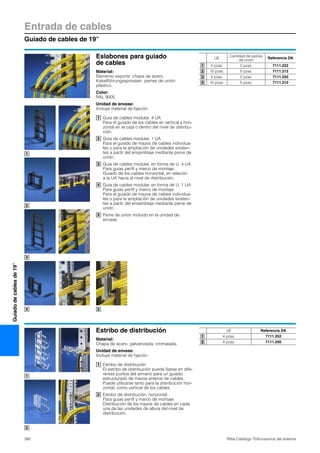 Entrada de cables
Guiado de cables de 19″
360 Rittal Catálogo TI/Accesorios del sistema
Guiadodecablesde19″
Eslabones para guiado
de cables
Material:
Elemento soporte: chapa de acero,
Kabelführungssprossen, peines de unión:
plástico.
Color:
RAL 9005
Unidad de envase:
Incluye material de fijación.
Guía de cables modular, 4 UA
Para el guiado de los cables en vertical y hori-
zontal en la caja o dentro del nivel de distribu-
ción.
Guía de cables modular, 1 UA
Para el guiado de mazos de cables individua-
les o para la ampliación de unidades existen-
tes a partir del ensamblaje mediante peine de
unión.
Guía de cables modular, en forma de U, 4 UA
Para guías perfil y marco de montaje.
Guiado de los cables horizontal, en relación
a la UA hacia el nivel de distribución.
Guía de cables modular, en forma de U, 1 UA
Para guías perfil y marco de montaje.
Para el guiado de mazos de cables individua-
les o para la ampliación de unidades existen-
tes a partir del ensamblaje mediante peine de
unión.
Peine de unión incluido en la unidad de
envase.
1
2
3
4 5
1
2
3
4
5
UE
Cantidad de peines
de unión
Referencia DK
4 pzas. 2 pzas. 7111.222
10 pzas. 5 pzas. 7111.212
4 pzas. 2 pzas. 7111.220
10 pzas. 5 pzas. 7111.210
1
2
3
4
Estribo de distribución
Material:
Chapa de acero, galvanizada, cromatada.
Unidad de envase:
Incluye material de fijación.
Estribo de distribución
El estribo de distribución puede fijarse en dife-
rentes puntos del armario para un guiado
estructurado de mazos enteros de cables.
Puede utilizarse tanto para la distribución hori-
zontal, como vertical de los cables.
Estribo de distribución, horizontal
Para guías perfil y marco de montaje.
Distribución de los mazos de cables en cada
una de las unidades de altura del nivel de
distribución.
1
2
1
2
UE Referencia DK
4 pzas. 7111.252
4 pzas. 7111.250
1
2
 