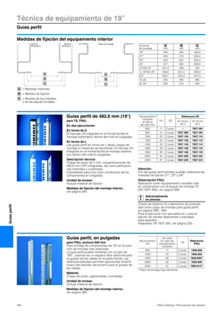Técnica de equipamiento de 19″
Guías perfil
364 Rittal Catálogo TI/Accesorios del sistema
Guíasperfil
Medidas de fijación del equipamiento interior
A
B
C
Perfil en
forma de U
Perfil en
forma de L
= Medidas interiores
= Medida de fijación
= Medida de los módulos
o de las placas frontales
A
B
C
A
B
C
Marco de montaje
Anchura
de montaje mm mm mm
19″ 450 465 482,6
21″ 500 515 533,4
23″ 552 567 584,2
24″ 577 592 609,6
10″/39 UP 221,4 236 254
1/2 19″/42 UP 236,6 251,2 269,2
9,5″ 208,7 223,3 241,3
18 US 450 465 485
20 US 500 515 535
A B C
Guías perfil de 482,6 mm (19″)
para TS, FR(i)
En dos ejecuciones:
En forma de U
El marcaje UA integrado en el frontal facilita el
montaje sistemático dentro del nivel en pulgadas.
En forma de L
Las guías perfil en forma de L alojan juegos de
montaje en sistemas de servidores. El marcaje UA
integrado en el frontal facilita el montaje sistemá-
tico dentro del nivel en pulgadas.
Descripción técncia:
Chapa de acero de 2 mm, conperforaciones de
482,6 mm (19″) integradas, así como perforacio-
nes redondas y cuadradas.
Cromatadas para una unión conductora de los
componentes en pulgadas.
Unidad de envase:
Incluye material de fijación.
Medidas de fijación del montaje interior,
ver página 364.
Atención:
Con las guías perfil también pueden realizarse las
medidas de fijación 21″, 23″ y 24″.
Observación FR(i):
Aplicación como equipamiento completo sólo
en combinación con el ángulo de montaje TS
(DK 7827.480), ver página 369.
Adicionalmente
se precisa:
Chasis de sistema TS o elementos de profundi-
dad como juego de montaje para guías perfil,
ver página 299 – 300.
Para la ejecución con escuadra en L para la
fijación de carriles deslizantes o bandejas
para aparatos:
Adaptador DK 7827.300, ver página 325.
Equipamiento
completo
en altura
del rack mm
UA UE
Referencia DK
En forma
de U
En forma
de L
600 11 2 pzas. – 7827.061
800 15 2 pzas. 7827.080 7827.081
1000 20 2 pzas. 7827.100 7827.101
1200 24 2 pzas. 7827.120 7827.121
1400 29 2 pzas. 7827.140 7827.141
1600 33 2 pzas. 7827.160 7827.161
1800 38 2 pzas. 7827.180 7827.181
2000 42 2 pzas. 7827.200 7827.201
2200 47 2 pzas. 7827.220 7827.221
Guías perfil, en pulgadas
para FR(i), anchura 600 mm
Para montaje de componentes de 19″ en la posi-
ción de montaje más avanzada.
La guía perfil puede montarse con un giro de
180°, creando así un espacio libre adicional para
el guiado de los cables en la parte frontal. Las
aberturas laterales permiten aprovechar el perfil
hueco del bastidor del armario para el guiado de
los cables.
Material:
Chapa de acero, galvanizada, cromatada
Unidad de envase:
Incluye material de fijación.
Medidas de fijación del montaje interior,
ver página 364.
Altura armario
mm
UA útiles
en caso de
equipamiento
completo
UE
Referencia
FR(i)
600 11 2 pzas. 7856.800
1200 24 2 pzas. 7856.803
1800 38 2 pzas. 7856.8061)
2000 42 2 pzas. 7856.809
2200 47 2 pzas. 7856.8121)
1) Plazo de entrega bajo demanda.
 