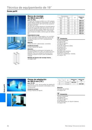 Técnica de equipamiento de 19″
Guías perfil
366 Rittal Catálogo TI/Accesorios del sistema
Guíasperfil
Marco de montaje
de 482,6 mm (19″)
para TS, FR(i)
El marco de montaje de 482,6 mm (19″) soldado
puede fijarse variable en profundidad y se utiliza
para la configuración del nivel frontal y posterior
de 482,6 mm (19″).
El marco de montaje dispone en la parte lateral y
dorsal del troquel del perfil del armario TS 8, de
forma que también pueden fijarse aquí diversos
accesorios de equipamiento TS 8, como guías
para entrada de cables, estribos guía de cables,
etc.
Capacidad de carga:
Hasta 1000 kg de carga estática, con una distri-
bución igual de la carga sobre dos marcos de
montaje de 482,6 mm (19″), completamente
equipado.
Material:
Chapa de acero, galvanizada, cromatada
Unidad de envase:
Incluye material de fijación.
Atención:
No es posible la combinación de bastidor de
montaje de 482,6 mm (19″) y la chapa para ven-
tiladores. Para una ventilación activa se reco-
mienda incorporar el techo para ventiladores,
modular.
Medidas de fijación del montaje interior,
ver página 364.
Accesorios:
Tuercas enjauladas,
ver página 381.
Tornillos de fijación,
ver página 382.
Guías de entrada de cables,
ver página 354.
Guías perfil en C,
ver página 307.
Bandejas para aparatos,
ver página 316 y 319.
Techo con ventiladores, modular,
ver página 128.
Para armarios
UA
Referencia
FR(i)Anchura
mm
Altura
mm
600 600 11 7856.710
600 1200 24 7856.713
600 1800 38 7856.716
600 2000 42 7856.719
600 2200 47 7856.722
800 1200 24 7856.725
800 1800 38 7856.728
800 2000 42 7856.731
800 2200 47 7856.734
Piezas de adaptación
de 482,6 mm (19″)
para TS, ES
La pieza de «1 UA» de los perfiles de adaptación.
Para el montaje de subracks individuales y otros
componentes.
Unidad de envase:
Incluye material de fijación.
Atención:
Ejemplos de montaje,
ver página 367.
Accesorios:
Tuercas enjauladas,
ver página 381.
Tornillos de fijación,
ver página 382.
Guías deslizantes con fijación bilateral,
ver página 383.
Para UA UE
Referencia
TS
Referencia
PS
TS 1 4 pzas. 8613.010 –
ES 1 8 pzas. – 4547.000
 