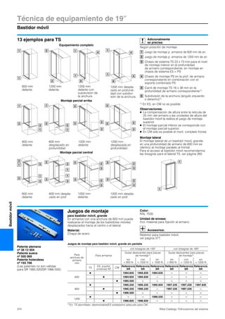 Técnica de equipamiento de 19″
Bastidor móvil
374 Rittal Catálogo TI/Accesorios del sistema
Bastidormóvil
13 ejemplos para TS
1
1
2
2
4
1
6
1
4
4
1
6
1
3
1
3
1
3
1
3
1
3
23
2
3
23
2
3
3
1
3
1
3
3
3
1
1
3
3
3
3
2
23
3
3
3
2
23
3
1200 mm
delante
1200 mm despla-
zado en profundi-
dad con subdivi-
sión de la anchura
600 mm
delante
1200 mm
delante con
subdivisión de
la anchura
Montaje parcial arriba
600 mm
desplazado en
profundidad
1200 mm
desplazada en
profundidad
600 mm
delante
1200 mm
delante
600 mm despla-
zado en prof.
1200 mm despla-
zado en prof.
600 mm
delante
1200 mm
delante
Montaje parcial central
Equipamiento completo
1
1
Montaje lateral
El montaje lateral de un bastidor movil, grande,
en una profundidad de armario de 600 mm es
idéntico al montaje paralelo al frontal.
Para el acceso al bastidor móvil recomendamos
las bisagras para el lateral TS, ver página 265.
Adicionalmente
se precisa:
Según posición de montaje:
Juego de montaje p. armarios de 600 mm de an.
Juego de montaje p. armarios de 1200 mm de an.
Chasis de sistema TS 23 x 73 mm para el nivel
de montaje interior en la profundidad
de armario correspondiente, en montaje en
chasis de sistema ES = PS
Chasis de montaje PS en la prof. de armario
correspondiente en combinación con el
soporte combinado PS
Carril de montaje TS 18 x 38 mm en la
profundidad de armario correspondiente1)
Subdivisión de la anchura (ángulo izquierdo
o derecho)1)
1) En ES, en CM no es posible.
Observaciones:
● La compensación de altura entre la retícula de
25 mm del armario y las unidades de altura del
bastidor móvil la realiza el juego de montaje
superior.
● El montaje parcial inferior se corresponde con
el montaje parcial superior.
● En CM solo es posible el mont. completo frontal.
1
2
3
4
5
6
Juegos de montaje
para bastidor móvil, grande
En armarios con una anchura de 800 mm puede
realizarse el montaje de los bastidores móviles
desplazados hacia el centro o el lateral.
Material:
Chapa de acero
Color:
RAL 7035
Unidad de envase:
Incl. material para fijación al armario.
Accesorios:
Retentor para bastidor móvil,
ver página 377.
Juegos de montaje para bastidor móvil, grande sin pantalla
Para
anchura de
armario
mm
Para armarios
con bisagras de 130° con bisagras de 180°
Guías deslizantes para placas
de montaje1)
Guías deslizantes para placas
de montaje1)
sin
< 800 N
con
< 1500 N
sin
< 1500 N
sin
< 800 N
con
< 1200 N
sin
< 1200 N
TS
ES, pupitre
universal AP
CM
Referencia
SR
Referencia
SR
Referencia
SR
Referencia
SR
Referencia
SR
Referencia
SR
600
Ⅲ 1994.835 1994.835 1994.635 – – –
Ⅲ 1994.835 1994.835 – – – –
Ⅲ 1985.500 – – – – –
800
Ⅲ 1995.235 1995.235 1995.835 1997.235 1997.235 1997.835
Ⅲ 1995.235 1995.235 – 1997.235 1997.235 –
Ⅲ 1986.500 – – – – –
1200
Ⅲ – – 1996.535 – – –
Ⅲ 1996.835 1996.835 – – – –
1) En: TS atornillado, desmontable/ES soldado/no adecudo para CM.
Patente alemana
nº 38 13 004
Patente sueca
nº 505 069
Patente holandesa
nº 193 708
(Las patentes no son válidas
para SR 1985.500/SR 1986.500)
 
