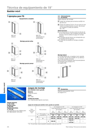 Técnica de equipamiento de 19″
Bastidor móvil
376 Rittal Catálogo TI/Accesorios del sistema
Bastidormóvil
7 ejemplos para TS
1
1
1
1
2
1
1
2
2
1
1
2
1
1
2
2
1
1
2
2
800 mm
desplazado en
profundidad
800 mm
delante
Montaje parcial arriba
800 mm
desplazado en
profundiad
800 mm
delante
800 mm
desplazado en
profundidad
800 mm
delante
Montaje parcial central
Equipamiento completo
1
1
Montaje lateral
El montaje lateral de un bastidor movil, grande,
en una prof. de armario de 800 mm es idéntico
al montaje paralelo al frontal.
Para el acceso al bastidor móvil recomendamos
las bisagras para el lateral TS,
ver página 265.
Adicionalmente
se precisa:
Según posición de montaje:
Juego de montaje para armarios de 800 mm
de anchura
Chasis de sistema TS 23 x 73 mm para el nivel
interior correspondiente a la prof. de armario
en montaje en chasis de sistema
ES = PS
Observaciones:
● La compensación de altura entre la retícula de
25 mm del armario y las unidades de altura del
bastidor móvil la realiza el juego de montaje
superior.
● El montaje parcial inferior se corresponde con
el montaje parcial superior.
● En CM solo es posible el montaje completo
frontal.
1
2
Juegos de montaje
para bastidor móvil, grande
Material:
Chapa de acero
Color:
RAL 7035
Unidad de envase:
Incl. material para fijación al armario.
Accesorios:
Retentor para bastidor móvil,
ver página 377.
Patente alemana
nº 38 13 004
Patente sueca
nº 505 069
Patente holandesa
nº 193 708
(Las patentes no son válidas para
SR 1986.500/SR 1978.200)
Juegos de montaje para bastidor móvil, grande con pantalla
Para
anchura de
armario
mm
Para armarios
con bisagras de 130° con bisagras de 180°
Guías deslizantes para placas
de montaje1)
Guías deslizantes para placas
de montaje1)
sin
< 800 N
con
< 1500 N
sin
< 1500 N
sin
< 800 N
con
< 1200 N
sin
< 1200 N
TS
ES, pupitre
universal AP
CM
Referencia
SR
Referencia
SR
Referencia
SR
Referencia
SR
Referencia
SR
Referencia
SR
800
Ⅲ 1995.235 1995.235 1995.835 1997.235 1997.235 1997.835
Ⅲ 1995.235 1995.235 – 1997.235 1997.235 –
Ⅲ 1986.500 – –
1986.500
+
1978.200
– –
1) En: TS atornillado, desmontable/ES soldado/no adecudo para CM.
 