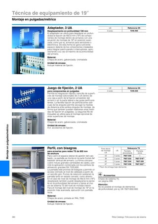 Técnica de equipamiento de 19″
Montaje en pulgadas/métrico
380 Rittal Catálogo TI/Accesorios del sistema
Montajeenpulgadas/métrico
Adaptador, 3 UA
Desplazamiento en profundidad 100 mm
El adaptador se utiliza para desplazar en profun-
didad la fijación de 482,6 mm (19″) de compo-
nentes de montaje dentro de armarios con una
situación de montaje de 19″ en posición avan-
zada, como por ej. armarios para servidores o
electrónica. De esta forma se gana suficiente
espacio delante de los componentes instalados
para integrar patch-panels o interruptores, apro-
vechando a su vez el máximo de la profundidad
del armario.
Material:
Chapa de acero, galvanizada, cromatada
Unidad de envase:
Incluye material de fijación.
UE Referencia DK
2 pzas. 7246.400
Juego de fijación, 2 UA
para componentes en pulgadas
Permite la integración rápida y sencilla de superfi-
cies de montaje adicionales de 2 UA dentro de
una caja a partir de la fijación al bastidor del
armario o en la parte lateral a las guías perfil exis-
tentes. La flexible fijación de perforaciones obli-
cuas de los ángulos permite escoger la medida
de distancia entre ambos ángulos de montaje, de
forma que también puedan realizarse otras medi-
das de fijación en pulgadas. La segunda fila de
troqueles se utiliza para el montaje opcional de
otras superficies de montaje.
Material:
Chapa de acero, galvanizada, cromatada
Unidad de envase:
Incl. accesorios de fijación.
UE Referencia DK
2 pzas. 7246.420
Perfil, con bisagras
para armarios para redes TS de 800 mm
de anchura
Para cubrir el espacio lateral de gestión del cab-
leado. La pantalla se monta en la parte frontal del
bastidor vertical del armario. La forma cóncava
cubre incluso grandes cantidades de cable y per-
mite la aplicación combinada con los estribos de
alineación grandes DK 7220.600.
La pantalla está provista de bisagras y permite un
acceso cómodo al nivel de cableado a partir de
un sencillo giro. Puntos de retención sostienen la
pantalla tanto en estado cerrado, como abierto.
En el caso de nivel de montaje de 482,6 mm (19″)
desplazado también puede desplazarse la panta-
lla en la profundidad del armario y fijarse al cha-
sis de sistema TS del nivel de montaje interior.
Para el montaje del nivel de montaje de 19″ en la
posición más avanzada, ejecución con pantalla
recta.
Material:
Chapa de acero, pintada en RAL 7035
Unidad de envase:
Incluye material de fijación.
Accesorios:
Chasis de sistema TS,
ver página 299.
Atención:
No es posible el montaje de elementos
de profundidad, por ej. DK 7827.600/.800.
Para altura
de montaje
UA
UE
Referencia TS
Pantalla
abovedada
Pantalla
recta
33 2 pzas. 7827.530 –
38 2 pzas. 7827.532 7827.5181)
42 2 pzas. 7827.534 7827.520
47 2 pzas. 7827.536 7827.5221)
1) Plazo de entrega bajo demanda.
 