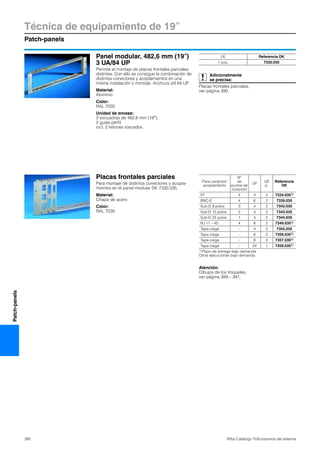 Técnica de equipamiento de 19″
Patch-panels
390 Rittal Catálogo TI/Accesorios del sistema
Patch-panels
Panel modular, 482,6 mm (19″)
3 UA/84 UP
Permite el montaje de placas frontales parciales
distintas. Con ello se consigue la combinación de
distintos conectores y acoplamientos en una
misma instalación o montaje. Anchura útil 84 UP.
Material:
Aluminio
Color:
RAL 7035
Unidad de envase:
2 escuadras de 482,6 mm (19″),
2 guías perfil
incl. 2 listones roscados.
Adicionalmente
se precisa:
Placas frontales parciales,
ver página 390.
UE Referencia DK
1 pza. 7330.035
Placas frontales parciales
Para montaje de distintos conectores y acopla-
mientos en el panel modular DK 7330.035.
Material:
Chapa de acero
Color:
RAL 7035
Atención:
Dibujos de los troqueles,
ver página 389 – 391.
Para conector/
acoplamiento
Nº
de
puntos de
conexión
UP
UE
p.
Referencia
DK
ST 4 4 2 7334.0351)
BNC-E 4 6 2 7339.035
Sub-D 9 polos 3 4 2 7342.035
Sub-D 15 polos 2 4 2 7343.035
Sub-D 25 polos 1 4 2 7344.035
RJ 11 – 45 4 8 2 7349.0351)
Tapa ciega – 4 2 7355.035
Tapa ciega – 6 2 7356.0351)
Tapa ciega – 8 2 7357.0351)
Tapa ciega – 24 1 7359.0351)
1) Plazo de entrega bajo demanda.
Otras ejecuciones bajo demanda.
 