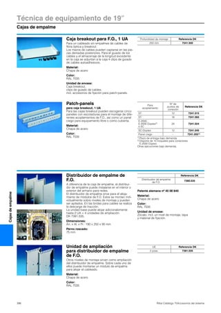 Técnica de equipamiento de 19″
Cajas de empalme
396 Rittal Catálogo TI/Accesorios del sistema
Cajasdeempalme
Caja breakout para F.O., 1 UA
Para un cableado sin empalmes de cables de
fibra óptica y breakout.
Los mazos de cables pueden captarse en las pie-
zas dentadas posteriores. Para el guiado de los
cables y el almacenaje de la longitud excedente
en la caja se adjuntan a la caja 4 clips de guiado
de cables autoadhesivos.
Material:
Chapa de acero
Color:
RAL 7035
Unidad de envase:
Caja breakout,
clips de guiado de cables,
incl. accesorios de fijación para patch-panels.
Profundidad de montaje Referencia DK
250 mm 7241.500
Patch-panels
para caja breakout, 1 UA
Para las cajas breakout pueden escogerse cinco
paneles con escotaduras para el montaje de dife-
rentes acoplamientos de F.O., así como un panel
ciego para equipamiento libre o como cubierta.
Material:
Chapa de acero
Color:
RAL 7035
Para
acoplamiento
Nº de
puntos de
conexión
Referencia DK
ST 12 7241.015
ST 16 7241.065
E-2000,
E-2000 Dúplex2)
o SC
24 7241.024
SC-Dúplex 12 7241.045
Panel ciego – 7241.0551)
1) Plazo de entrega bajo demanda.
2) Dispone de 10 troqueles para conectores
E-2000 Dúplex.
Otras ejecuciones bajo demanda.
Distribuidor de empalme de
F.O.
A diferencia de la caja de empalme, el distribui-
dor de empalme puede instalarse en el interior o
exterior del armario para redes.
El distribuidor de empalme sirve para el aloja-
miento de módulos de F.O. Estos se montan indi-
vidualmente sobre niveles de montaje y pueden
ser apilados. En las bridas para cables se realiza
la descarga de tracción.
La unidad base puede alojar adicionalomente
hasta 2 UA = 4 unidades de ampliación
DK 7381.035.
Dimensiones:
An. x Al. x Pr.: 190 x 250 x 90 mm
Perno roscado:
75 mm
Patente alemana nº 40 08 840
Material:
Chapa de acero
Color:
RAL 7035
Unidad de envase:
Zócalo, incl. un nivel de montaje, tapa
y material de fijación.
Referencia DK
Distribuidor de empalme
de F.O.
7380.035
Unidad de ampliación
para distribuidor de empalme
de F.O.
Otros niveles de montaje sirven como ampliación
del distribuidor de empalme. Sobre cada uno de
ellos puede montarse un módulo de empalme
para alojar el cableado.
Material:
Chapa de acero
Color:
RAL 7035
UE Referencia DK
2 pzas. 7381.035
 