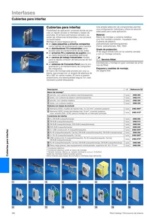 Interfases
Cubiertas para interfaz
398 Rittal Catálogo TI/Accesorios del sistema
Cubiertasparainterfaz
Cubiertas para interfaz
Posibilidad de aplicación universal donde se pre-
cise un rápido acceso a interfases y bases de
enchufes. El armario permanece cerrado y se
evitan las influencias ambientales y los accesos
no autorizados.
Montaje en poco espacio por ej.
● en cajas pequeñas y armarios compactos
como interfaz de programación para mandos
● en distribuidores TI e industriales como
acceso para el mantenimiento de las redes
● en armarios PC y sistemas de pupitre para
un cierre temporal de aparellaje adicional
● en centros de trabajo industriales móviles
para la rápida conexión de estructuras de red
existentes
● en sistemas de Comando-Panel para la pro-
gramación y el mantenimiento de componen-
tes integrados.
El marco de montaje está provisto por una cu-
bierta, que encaja con un ángulo de abertura de
90 a 180° en varios niveles. El cierre a presión
proporciona una estanqueidad segura. En caso
necesario puede bloquearse.
Una amplia selección de componentes permite
una configuración individual y ofrece la solución
adecuada para cada aplicación.
Material:
Marco de montaje y cubierta metálica:
cinc fino fundido a presión, niquelado mate
Cubierta de plástico:
policarbonato (semitransparente)
Cierre: policarbonato, RAL 7024
Grado de protección:
IP 65 según EN 60 529 con la cubierta cerrada
y con un montaje correcto.
Servicio Rittal:
Escotaduras y montaje en gran cantidad de arma-
rios de Rittal.
Esquema y medidas de montaje,
ver página 420.
1 2 3 4 5 6 7 8
9 10 11 12 13 14 15 16
Descripción UE Referencia SZ
Marco de montaje1)
sencillo, con cubierta de plástico (semitransparente) 1 pza. 2482.300
doble, con cubierta de plástico (semitransparente) 1 pza. 2482.310
sencillo, con cubierta metálica 1 pza. 2482.320
doble, con cubierta metálica 1 pza. 2482.330
Módulos con bases de enchufe
Alemania (VDE), muelles de resorte máx. 2 x 2,5 mm2, conexión posterior 1 pza. 2482.4003)
Alemania (VDE), bridas atornilladas máx. 6 mm2, conexión posterior,
color: amarillo (RAL 1016), para el montaje de un interruptor principal
1 pza. 2482.4103)
Conectores de interfaz
2 x D9-SUB (casquillo/clavija) 1 pza. 2482.500
D9-SUB (casquillo/casquillo) 1 pza. 2482.510
D9-SUB (casquillo/clavija), D25-SUB (casquillo/clavija) 1 pza. 2482.520
D25-SUB (casquillo/clavija) 1 pza. 2482.530
2 x USB construcción A (casquillo/casquillo) 1 pza. 2482.5402)
RJ 45 (casquillo/casquillo, Cat 5e), D9-SUB (casquillo/casquillo), D9-SUB (clavija/clavija) 1 pza. 2482.550
2 x RJ 45 (casquillo/casquillo, Cat 5e) 1 pza. 2482.5602)
USB construcción A (casquillo/casquillo), RJ 45 (casquillo/casquillo, Cat 5e),
D9-SUB (casquillo/clavija)
1 pza. 2482.5702)
RJ 45 (casquillo/casquillo, Cat 5e), D9-SUB (casquillo/clavija), D9-SUB (casquillo/clavija) 1 pza. 2482.580
Placa ciega (plana), para equipamiento individualizado, superficie útil: 45 x 75 mm 1 pza. 2482.590
1) Conductor eléctrico.
2) Conductor eléctrico unido al marco de montaje.
3) Tensión nominal: 250 V c.a., tensión nominal (c.c./c.a.): 10 A/16 A
Todas las interfases SUB-D pueden girarse.
Otros módulos para bases de enchufes e interfases bajo demanda.
1
2
3
4
5
6
7
8
9
10
11
12
13
14
15
16
 