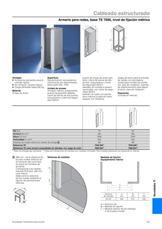 Armario para redes, base TE 7000, nivel de fijación métrica
Cableado estructurado
423Novedades TI/Cableado estructurado
NovedadesTI
T
H
B
SU
20 SU
A
Ventajas:
● Accesorios pensados para el
montaje rápido
● Sin armazón, acceso óptimo
● Carga admisible hasta 400 kg
Material:
Chapa de acero
Superficie:
Recubrimiento nanocerámico,
imprimación por electroforesis,
texturizado RAL 7035.
Unidad de envase:
Armazón métrico autoportante,
puerta transparente delante,
cierre de barras de dos puntos,
empuñadura y cierre de seguri-
dad 3524 E,
puerta de chapa de acero pos-
terior, cierre de barras de dos
puntos, empuñadura y cierre
de seguridad 3524 E,
laterales de montaje a presión
opcionales, con cierre de segu-
ridad 3524 E,
bastidor de suelo con escota-
dura máxima (a elección para
equipar con módulos),
chapa de techo para la entrada
de cables con escotadura
oculta para montaje de ventila-
dor, pies de nivelación, bulones
de distanciamiento para elevar
el techo, pies de nivelación.
Esquemas,
consulte en internet.
495 mm – es la distancia de
los dos niveles métricos en
el momento del suministro
en todos los formatos de
armarios.
Corresponde a la medida
nominal TS 8 prof. 400 mm,
nivel interior.
Seleccione la distancia
de los niveles mediante la
fijación de perforaciones
oblicuas.
Sistemas de medidas
600 600
A
2512.5
A
B
US (SU) 76 82
Anchura (B) mm2) 600 600
Altura (H) mm2) 2000 2200
Profundidad (T) mm2) 600 600
Distancia de niveles métricos en estado de entrega 495 495
Referencia TE 7000.5081) 7000.5681)
Referencia TE como armario ensamblable sin laterales, incl. juego de unión 7000.5041) 7000.5641)
1) Plazo de entrega bajo demanda. 2) Todas las indicaciones de medidas son medidas nominales. Para medidas absolutas ver esquemas en internet.
A
A Medidas de fijación
Equipamiento interior
A = Anchura útil
B = Medida de fijación
C = Medida exterior de los módulos
o de la placa frontal
Anchura
de montaje
A
mm
B
mm
C
mm
20 US 500 515 535
A
B
C
 