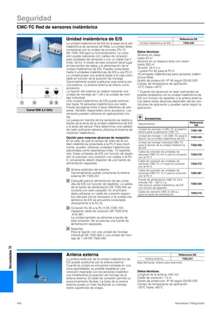 Seguridad
CMC-TC Red de sensores inalámbrica
438 Novedades TI/Seguridad
NovedadesTI
Unidad inalámbrica de E/S
La unidad inalámbrica de E/S es la base de la red
inalámbrica de sensores de Rittal. La unidad debe
conectarse con la unidad de proceso (PU II)
DK 7320.100 para su funcionamiento. La cone-
xión puede realizarse con cables de conexión
para unidades de sensores o con un cable Cat 5
(máx. 50 m). A través de esta conexión tiene lugar
el intercambio de datos y la alimentación de la
unidad inalámbrica de E/S. Pueden conectarse
hasta 4 unidades inalámbricas de E/S a una PU II.
La unidad posee una antena fijada a la caja orien-
table en función de la posición de montaje.
Opcionalmente puede sustituirse esta antena por
una externa. La antena externa se ofrece como
accesorio.
La fijación del sistema se realiza mediante una
unidad de montaje de 1 UA o la unidad de mon-
taje individual.
Una unidad inalámbrica de E/S puede adminis-
trar hasta 16 sensores inalámbricos por radio.
Puede escogerse entre 4 tipos diferentes de sen-
sores. También disponibles como accesorio. Los
sensores pueden utilizarse en aplicaciones mix-
tas.
La puesta en marcha de los sensores se realiza a
través de la tecla de la unidad inalámbrica de E/S
y la tecla del sensor. Para determinar una calidad
de radio suficiente debería utilizarse el sistema de
medición inalámbrico.
Opción para mayores alcances de recepción:
En el caso de que el campo de radio de la uni-
dad inalámbrica conectada a la PU II sea insufi-
ciente, pueden utilizarse unidades inalámbricas
adicionales como repetidores (máx. 10 repetido-
res). Estas unidades de E/S con función de repeti-
dor no precisan una conexión con cables a la PU
II, únicamente deben disponer de una fuente de
alimentación separada.
Antena estándar del sistema
Opcionalmente puede conectarse la antena
externa DK 7320.241.
Casquillo para la alimentación de las unida-
des de E/S con función de repetidor. La salida
de la fuente de alimentación DK 7320.425 se
conecta con este casquillo. En el primario
debe utilizarse un cable de conexión especí-
fico del país (no es necesario si la unidad ina-
lámbrica de E/S se encuentra conectada
directamente a la PU II).
Conexión RJ 45 a la PU II DK 7320.100
mediante cable de conexión DK 7320.470/
.472/.481.
La unidad también se alimenta a través de
esta conexión. No se precisa una fuente de
alimentación separada.
Soportes
Para la fijación con una unidad de montaje
individual DK 7320.450 o una unidad de mon-
taje de 1 UA DK 7320.440.
Datos técnicos:
Alcance en salas:
hasta 50 m1
Alcance en un espacio libre con visión:
hasta 200 m1
Tensión: 24 V c.c.
1 puerto RJ 45 para la PU II
16 entradas inalámbricas para sensores inalám-
bricos Rittal
Grado de protección: IP 40 según EN 60 529
Campo de temperatura de aplicación:
+5°C hasta +45°C
1) Cuando los alcances no sean suficientes es
posible ampliarlos con la unidad inalámbrica de
E/S con función de repetidor o la antena externa.
Los datos sobre alcances dependen de las con-
diciones de aplicación y pueden variar según la
aplicación.
Power
2
24 V DC
max. 2 A
31 4
1
2
3
4
Referencia DK
Unidad inalámbrica de E/S 7320.240
Accesorios:
Denominación
Referencia
DK
Unidad de proceso II CMC-TC el sistema
básico para la aplicación CMC-TC
7320.100
Unidad de montaje 1 UA CMC-TC para la
fijación de la unidad inalámbrica de E/S
7320.440
Unidad de montaje individual CMC-TC
para la fijación de la unidad inalámbrica
de E/S
7320.450
Cable de conexión de unidades de
sensores CMC-TC 0,5 m para la conexión
con la PU II
7320.470
Cable de conexión de unidades de
sensores CMC-TC 2 m para la conexión
con la PU II
7320.472
Cable de conexión de unidades de
sensores CMC-TC 10 m para la conexión
con la PU II
7320.481
Fuente de alimentación CMC-TC 24 V,
entrada 100 – 230 V c.a.,
sólo para la unidad inalámbrica de E/S
con función de repetidor
7320.425
Cable de conexión CMC D 230 a.c.
para la fuente de alimentación
7200.210
Canal ISM 2,4 GHz
Antena externa
La antena estándar de la unidad inalámbrica de
E/S puede sustituirse por la antena externa.
Cuando la unidad se encuentre montada en una
zona apantallada, es posible establecer una
conexión mejorada con los sensores inalámbri-
cos modificando la posición de montaje de la
antena externa. El cable de conexión permite un
posicionamiento flexible. La base de la antena
externa posee un imán facilitando su montaje
sobre superficies de chapa.
Datos técnicos:
Longitud de la antena: 240 mm
Cable de conexión: 1,5 m
Grado de protección: IP 40 según EN 60 529
Campo de temperatura de aplicación:
–20°C hasta +65°C
Referencia DK
Antena externa 7320.241
Bajo demanda: antena para exteriores.
 