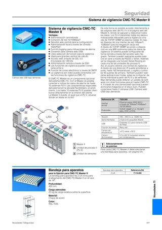 Sistema de vigilancia CMC-TC Master II
Seguridad
441Novedades TI/Seguridad
NovedadesTI
Sistema de vigilancia CMC-TC
Master II
Ventajas:
● Administración centralizada
● Conexión de red 10/100BaseT
● Servidor web central para la configuración
● Administración local a través de cónsola
VGA/PS/2
● Función logging para indicaciones de alarma
● Conexión para cámara web USB
● Libre selección de función para la vigilancia
● Ideal para grandes centros de cálculo
● Acceso web a través de SSL 3.0
Encriptado de 128 bits
● Administración remota a través de SSH
● Las funciones de vigilancia pueden conec-
tarse entre si
● Función de correo electrónico a través de SMTP
● La vigilancia por vídeo puede conectarse con
las funciones de vigilancia CMC-TC
El CMC-TC Master es un componente opcional
del sistema CMC-TC. Con el Master es posible
conectar e indicar los datos de alarma de hasta
10 sistemas PU II. Las características especiales
del sistema son la elevada flexibilidad y el rendi-
miento. Los hasta 10 sistemas PU II pueden distri-
buirse directamente en la intranet del cliente.
La Master II puede, al igual que el PU II, situarse
donde se desee en la red.
De esta forma es posible acceder directamente a
las páginas web del PU II o a la página web del
Master II, donde se agrupan y relacionan todos
los datos. Los PU II transmiten todos los datos e
indicaciones relevantes para la vigilancia a tra-
vés de TCP/IP, SNMP al sistema master. El mas-
ter dispone de una interfaz de red 10BaseT/
100BaseT para la integración de la red.
A través de TCP/IP, SNMP se ponen a disposi-
ción en una MIB autónoma todos los datos de
vigilancia. El sistema puede configurarse de
forma remota a través del servidor web inte-
grado. También pueden realizarse ajustes bási-
cos en serie a través de RS232 o Telnet. Además
se ha integrado una función Telnet-Routing en
cada una de las unidades de proceso II.
Así, el usuario obtiene una central de vigilancia.
A través de una dirección IP puede accederse a
porej. hasta 160 temperaturas, o vigilar y contro-
lar 80 puertas de armario. También pueden reali-
zarse aplicaciones mixtas, estas se configuran de
forma individual a partir de PU II y de sensores.
Bajo demanda puede obtener un update de soft-
ware con otras funciones para el master CMC-TC
II. A través de una cámara web opcional pueden
archivarse imágenes en el disco duro. Pueden
conectarse hasta 2 cámaras USB. Cámara web
USB bajo demanda.
Adicionalmente
se precisa:
Para cada CMC-TC Master II debe solicitarse
una bandeja para aparatos, ver página 441.
LAN
1
2
2
3
3
2
3
Master II
Unidad de proceso II
(PU II)
Unidad de sensores
1
2
3
Referencia DK 7320.005
Interfaz
de red
Ethernet según IEEE 802.3
a través de 10BaseT/100BaseT,
10/100 Mbit/s
Protocolos
TCP/IP, SNMP V1.0, TELNET,
SSH, TFTP, HTTPS
Tensión 100 – 240 V c.a., 50/60 Hz
Serie interfases 2 Sub-D 9 casquillos RS232
USB
Estándar 2,0 para cámaras USB
de Rittal
Función de tiempo Reloj real
Campo de
temperatura
+5°C hasta +35°C
Campo
de humedad
5 % a 80 % humedad relativa,
sin condensación
Cámara web USB bajo demanda.
Bandeja para aparatos
para la fijación para CMC-TC Master II
La bandeja para aparatos de 2 UA sirve para
el alojamiento del CMC-TC Master II en el rack
de 19″.
Profundidad:
400 mm
Carga admisible:
25 kg de carga estática sobre la superficie
Material:
Chapa de acero
Color:
RAL 7035
Bandeja para aparatos Referencia DK
2 UA 7119.400
 