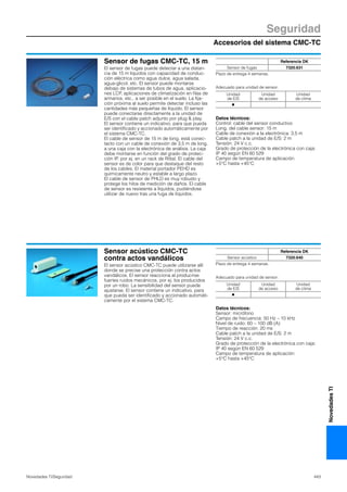 Accesorios del sistema CMC-TC
Seguridad
443Novedades TI/Seguridad
NovedadesTI
Sensor de fugas CMC-TC, 15 m
El sensor de fugas puede detectar a una distan-
cia de 15 m líquidos con capacidad de conduc-
ción eléctrica como agua dulce, agua salada,
agua-glicol, etc. El sensor puede montarse
debajo de sistemas de tubos de agua, aplicacio-
nes LCP, aplicaciones de climatización en filas de
armarios, etc., a ser posible en el suelo. La fija-
ción próxima al suelo permite detectar incluso las
cantidades más pequeñas de líquido. El sensor
puede conectarse directamente a la unidad de
E/S con el cable patch adjunto por plug & play.
El sensor contiene un indicativo, para que pueda
ser identificado y accionado automáticamente por
el sistema CMC-TC.
El cable de sensor de 15 m de long. está conec-
tacto con un cable de conexión de 3,5 m de long.
a una caja con la electrónica de análisis. La caja
debe montarse en función del grado de protec-
ción IP, por ej. en un rack de Rittal. El cable del
sensor es de color para que destaque del resto
de los cables. El material portador PEHD es
químicamente neutro y estable a largo plazo.
El cable de sensor de PHLD es muy robusto y
protege los hilos de medición de daños. El cable
de sensor es resistente a líquidos, pudiéndose
utilizar de nuevo tras una fuga de líquidos.
Adecuado para unidad de sensor:
Datos técnicos:
Control: cable del sensor conductivo
Long. del cable sensor: 15 m
Cable de conexión a la electrónica: 3,5 m
Cable patch a la unidad de E/S: 2 m
Tensión: 24 V c.c.
Grado de protección de la electrónica con caja:
IP 40 según EN 60 529
Campo de temperatura de aplicación:
+5°C hasta +45°C
Referencia DK
Sensor de fugas 7320.631
Plazo de entrega 4 semanas.
Unidad
de E/S
Unidad
de acceso
Unidad
de clima
Ⅲ
Sensor acústico CMC-TC
contra actos vandálicos
El sensor acústico CMC-TC puede utilizarse allí
donde se precise una protección contra actos
vandálicos. El sensor reacciona al producirse
fuertes ruidos mecánicos, por ej. los producidos
por un robo. La sensibilidad del sensor puede
ajustarse. El sensor contiene un indicativo, para
que pueda ser identificado y accionado automáti-
camente por el sistema CMC-TC.
Adecuado para unidad de sensor:
Datos técnicos:
Sensor: micrófono
Campo de frecuencia: 50 Hz – 10 kHz
Nivel de ruido: 60 – 100 dB (A)
Tiempo de reacción: 20 ms
Cable patch a la unidad de E/S: 2 m
Tensión: 24 V c.c.
Grado de protección de la electrónica con caja:
IP 40 según EN 60 529
Campo de temperatura de aplicación:
+5°C hasta +45°C
Referencia DK
Sensor acústico 7320.640
Plazo de entrega 4 semanas.
Unidad
de E/S
Unidad
de acceso
Unidad
de clima
Ⅲ
 