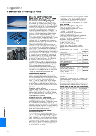 Seguridad
Sistema contra incendios para racks
444 Novedades TI/Seguridad
NovedadesTI
Sistema contra incendios
para racks DET-AC Plus, 1 UA
con detección precoz de fuego integrada
Este sistema compacto contra incendios para
racks DET-AC Plus (Detection Active Plus) está
pensado para la aplicación en el rack TI de Rittal,
montado en el nivel de 19″. El sistema está equi-
pado con un sistema de absorción-análisis de
humo de 2 niveles. Opcionalmente puede utili-
zarse un rack ensamblado para la vigilancia y la
extinción. El sistema también puede utilizarse en
racks con intercambiadores de calor aire/agua
ensamblados (Liquid Cooling Package, LCP).
Como medio de extinción se utiliza el Novec1)
1230, respetuoso con el medio ambiente e inofen-
sivo para las personas, pudiéndose utilizar en
cualquier lugar. El hardware activo, no dañado
(servidor, tecnología activa de red) no se ve afec-
tado por el medio de extinción.
El rápido reconocimiento de humo, incluso en
racks con una alta potencia de climatización, per-
mite la transmisión de la indicación de alarma de
forma acústica, óptica a través de la pantalla LC
del frontal de la caja, o a través de conmutación
a los contactos integrados libres de potencial a la
técnica de control del edificio (GLT) o a la central
de extinción de incendios, así como al sistema
de vigilancia CMC-TC de Rittal. A través de los
dos sensores de acceso (control de la puerta)
se bloquea en caso de abertura de una puerta
de armario la activación de la extinción.
Para que incluso en caso de fallo de tensión se
garantize el funcionamiento del sistema, se inte-
gró una fuente de alimentación de emergencia
con un tiempo de puenteo de 4 horas.
El sistema también puede suministrarse como
simple sistema de detección de incendio (Early
Fire Detection) sin depósito de medio de extinción.
1) Novec es una marca de la empresa 3M.
Detección precoz del humo:
Los dos sensores ópticos altamente sensibles
detectan las partículas más pequeñas de humo
incluso en el estadio más inicial de generación de
un incendio mediante la absorción activa de
humo. En caso de que el primer sensor detecte
humo se genera una prealarma, si el segundo
sensor también lo detecta se activa la extinción.
De esta forma se evita la generación de un incen-
dio mayor.
Requisitos previos del rack:
Los racks deben cumplir el grado de protección
IP 55, o sea estar equipados con puertas cerra-
das y laterales atornillados. Se permite la aplia-
ción del intercambiador de calor aire/agua (LCP).
Análisis de humo opcional,
ampliación para racks ensamblados:
El sistema básico de la DET-AC Plus está equi-
pado para un único rack, aunque pueden in-
cluirse armarios adyacentes a través de un juego
de tubos adicional, siempre y cuando no se
supere un volumen interior de 3 m3. En las filas de
armarios también es posible la conexión de varios
sistemas de extinción, de forma que todos los sis-
temas se accionen conjuntamente.
Desconexión automática del sistema
(desconexión forzosa):
En combinación con el sistema de vigilancia
CMC-TC, así como regletas de enchufes conmu-
tables adecuadas (Power System Modul PSM/
Power Control Unit PCU con medición de tensión
activa, indicación y posibilidad de conmutación)
es posible realizar en caso de alarma una desco-
nexión forzosa de los componentes instalados en
el rack. De esta forma se protegen los servidores
de un aumento de los daños.
Las alarmas (prealarma, alarma general) pueden
transmitirse a través de las redes IP deseadas
y gestionarse en los programas de vigilancia
correspondientes. El sistema de extinción se
suministra completo con accesorios de montaje.
Datos técnicos:
Volumen de protección/del rack: 3,0 m3
Medio de extinción: Novec1) 1230
Cantidad de medio de extinción: 3,2 kg
Fuente de alimentación:
115 – 230 V c.a./50 – 60 Hz
Fuente de alimentación de emergencia
(batería integrada): máx. 4 h.
Capacidad de carga del contacto (prealarma,
alarma, bloqueo): máx. 30 V c.c./1 A
Sensores: 2 sensores, uno para la prealarma y
otro para la alarma general
Temperatura ambiente: 10 – 35°C
Pantalla: indicador LCD
Grado de protección: IP 30
Material caja: chapa de acero, pintada
Material depósito del medio de extinción:
aluminio
Dimensiones (An. x Al. x Pr.): 447 x 1 UA x 780 mm
Atención:
El sistema de extinción debe ser instalado y mani-
pulado por personal especializado. Si lo desea
Rittal le ofrece este servicio.
¡En caso de ensamblaje de diferentes racks TI no
debe superarse un volumen interior total de 3 m3!
Volumen interior de racks TI de Rittal convencionales
Denominación UE
Referencia
DK
Sistema de extinción
DET-AC Plus con detección
precoz de incendios
1 pza. 7338.100
Detección precoz de incendios
DET-AC Plus
1 pza. 7338.200
Juego de tubos DET-AC
para rack ensamblado
1 pza. 7338.310
Adicionalmente
se precisa:
Sensor de acceso CMC-TC
(sólo en sistema de extinción)
2 pzas. 7320.530
Cable de conexión a la red
(Schuko, alemán)
1 pza. 7200.210
Plazo de entrega bajo demanda.
Anchura
mm
Altura
mm
Profundidad
mm
Volumen interior
por rack/m3
300 2000 1000 0,6
300 2000 1200 0,72
600 2000 1000 1,2
600 2000 1200 1,44
600 2200 1000 1,32
600 2200 1200 1,584
800 2000 1000 1,6
800 2000 1200 1,92
800 2200 1000 1,76
800 2200 1200 2,112
Sistema de extición para uso en racks de 800 mm
de profundidad bajo demanda.
 