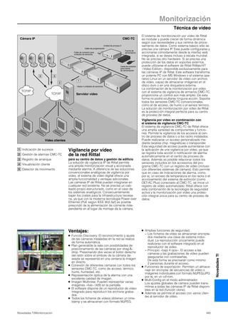 Técnica de vídeo
Monitorización
445Novedades TI/Monitorizacíon
NovedadesTI
El sistema de monitorización por vídeo de Rittal
es modular y puede crecer de forma dinámica
según sus necesidades y sus centros de proce-
samiento de datos. Como sistema básico sólo se
precisa una cámara IP. Esta puede configurarse y
accionarse cómodamente desde la interfaz web
integrada, si se desea incluso a escala mundial.
No se precisa otro hardware. Si se precisa una
protección de los datos en soportes externos,
puede utilizarse el software de Rittal RiWatchIT
«Video Edition» disponible exclusivamente para
las cámaras IP de Rittal. Este software transforma
un potente PC con MS Windows o el sistema ope-
rativo Linux en un servidor de vídeo con archivo
de vídeo, capaz de almacenar imágenes en el
disco duro o en una disquetera externa.
La combinación de la monitorización por vídeo
con el sistema de vigilancia de armarios CMC-TC
proporciona un control aún más amplio. De esta
forma no podrá ocultarse ninguna acción. Soporta
todos los sensores CMC-TC convencionales,
como el de acceso, de humo o el sensor térmico.
La solución de monitorización por vídeo de Rittal
es la protección integral perfecta para su centro
de proceso de datos.
Vigilancia por vídeo en combinación con
el sistema de vigilancia CMC-TC
El sistema de vigilancia CMC-TC de Rittal ofrece
una amplia variedad de componentes y funcio-
nes. Permite la vigilancia de los accesos al cen-
tro de proceso de datos o a los racks instalados.
Puede realizarse un acceso personalizado me-
diante tarjetas chip, magnéticas o transponder.
Esta seguridad de acceso puede aumentarse con
la aplicación de una vigilancia por vídeo, ya que
se registra toda acción o notificación de alarma
automáticamente en el centro de proceso de
datos. Además es posible relacionar todos los
sensores incluidos en los accesorios del pro-
grama CMC-TC con un registro de vídeo (incluso
con diferentes sistemas de cámara). Esto permite
que en caso de indicaciones de alarma, como
por ej. un exceso de temperatura en los racks o el
accionamiento del sistema de extinción (como
DET-AC Plus) conectado al CMC-TC, se inicie un
registro de vídeo automatizado. Rittal ofrece con
esta combinación de la tecnología de seguridad
activa y la monitorización por vídeo una protec-
ción integral única para su centro de proceso de
datos.
Ventajas:
● Función Discovery: El reconocimiento y ajuste
de las cámaras instaladas en la red se realiza
de forma automática.
● Plan general/de la sala con posibilidades de
posicionamiento de las cámaras por drag-&-
drop. Presionando dos veces el botón derecho
del ratón sobre el símbolo de la cámara de-
seada se representa en una ventana la imágen
en directo.
● Conexión de diferentes cámaras con todos los
sensores CMC-TC, como de acceso, térmico,
humo, humedad, etc.
● Representación óptica de la alarma con una
excelente calidad de imagen.
● Imagen Multiview: Pueden representar varias
imágenes «live» (4/9) en la pantalla.
● El software dispone de un reproductor de vídeo
integrado para reproducir los archivos graba-
dos.
● Todos los ficheros de vídeos obtienen un time-
stamp y se almacenan con formato MJPEG.
● Amplias funciones de seguridad:
− Los ficheros de vídeo se almacenan encripta-
dos mediante una clave de sistema indivi-
dual. La reproducción únicamente puede
realizarse con el software integrado en el
reproductor de vídeo.
− Principio «bajo 4 ojos»: El acceso a las
cámaras y las grabaciones de vídeo pueden
asegurarse con contraseñas.
De esta forma se precisarán como mínimo
2 personas durante el acceso.
● Funciones de exportación: Permiten un almace-
naje sin encriptar de secuencias de vídeo o
imágenes individuales con formato MJPEG/JPG
por ej. en un cd-rom.
● Multi-Config en el modo administrador:
Los ajustes globales de cámara pueden trans-
mitirse a todas las cámaras IP de Rittal disponi-
bles en la red (función clone).
● Además se permite el acceso con varios clien-
tes al servidor de vídeo.
Vigilancia por vídeo
de la red Rittal
para su centro de datos y gestión de edificio
La solución de vigilancia IP de Rittal permite
una amplia monitorización visual y accionada
mediante alarma. A diferencia de las soluciones
convencionales analógicas de vigilancia por
vídeo, el sistema de vídeo digital ofrece una
amplia funcionalidad y ventajas adicionales.
Las cámaras IP de Rittal pueden integrarse en
cualquier red existente. No se precisa un cab-
leado propio estructurado, como en el caso de
los sistemas analógicos. Consecuentemente
bajan los costes para la infraestructura necesa-
ria, ya que con la moderna tecnología Power over
Ethernet (PoE según IEEE 802.3af) es posible
prescindir de la alimentación de corriente inde-
pendiente en el lugar de montaje de la cámara.
Cámara IP CMC-TC
Vídeo clientes
Servidor vídeoTCP/IP
Cable de conexión para
unidades de sensores
Cable de programación
Unidad de proceso II
Hasta 4 unidades de sensores
Fuente de
alimentación
Cable de conexión
para fuente
de alimentación
TCP/IP
Indicación de sucesos
Gestión de alarmas CMC-TC
Registro de arranque
Visualización cliente
Detector de movimiento
1
2
3
4
5
 