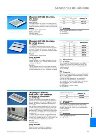 Accesorios del sistema
449Novedades TI/Accesorios del sistema
NovedadesTI
Chapa de entrada de cables,
una pieza
con aireación
para TS, FR(i)
Chapa de entrada de cables con perforaciones
para la aireación y escotadura para la entrada de
cables por la parte posterior, cubierta con escobilla.
Material:
Chapa de acero, galvanizada
Unidad de envase:
Chapa de suelo
incl. material de fijación.
Accesorios:
Estera filtrante para entrada de cables
DK 7825.620,
ver página 263.
Para armarios
Referencia TSAnchura
mm
Profundidad
mm
600 1200 7825.612
800 1200 7825.812
Chapa de entrada de cables,
de varias piezas
para TS, FR(i)
Para el cierre opcional de la zona del suelo.
Las chapas de suelo pueden combinarse como
se desee. Chapas de suelo incl. pinzas de fija-
ción con contacto, no es preciso montar fusibles
adicionalmente.
Material:
Chapa de acero, galvanizada
Unidad de envase:
UE = 1 juego
chapas de suelo incl. chapa deslizante para la
entrada de cables, incl. cinta de estanqueidad
y material de fijación.
Atención:
Con las medidas 800 x 800 mm debe utilizarse
adicionalmente la chapa incluida en la unidad de
envase de los armarios para redes premontados.
Adicionalmente
se precisa:
Para integrar las chapas de suelo debe dispo-
nerse de un bastidor de suelo en el interior del
armario. Bastidor de suelo, partido para equipa-
miento posterior,
ver página 448.
Accesorios:
Todas las chapas de suelo con una profundidad
de 237,5 mm pueden intercambiarse por chapas
de suelo modulares.
Chapas de suelo modulares, ver página 263.
Chapas de suelo modulares, con aireación
con regulación de la cantidad de aire, ver abajo.
Módulo de suelo para entrada de cables,
ver página 451.
Perfiles para entrada de cables,
ver página 341.
Para armarios
Referencia TSAnchura
mm
Profundidad
mm
600 900 7825.363
600 1000 7825.364
600 1200 7825.365
800 800 7825.382
800 900 7825.383
800 1000 7825.384
800 1200 7825.385
Chapas para el suelo
modulares, con aireación
con regulador de cantidad de aire
para DK-TS, FR(i)
Permite la conducción controlada del aire del
suelo doble a los componentes de montaje. Las
láminas ajustables permiten la regulación de la
entrada del aire con una superficie libre de un
10 y un 80 %.
Si el espacio posterior del armario se encuentra
cerrado mediante chapas de suelo puede reali-
zarse una regulación individual del volumen de
aire necesario, adaptar la distribución del caudal
de aire en el suelo doble a las necesidades de
cada armario.
La chapa de suelo modular puede combinarse
con todas las chapas de suelo. Chapa de suelo
modular incl. tornillos de fijación con contacto, no
es preciso montar fusibles adicionalmente.
Material:
Chapa de acero
Unidad de envase:
UE = 1
chapa de suelo modular, con aireación,
estera filtrante, incl. material de fijación.
Adicionalmente
se precisa:
Para integrar las chapas de suelo debe dispo-
nerse de un bastidor de suelo en el interior del
armario. Bastidor de suelo, partido para equipa-
miento posterior,
ver página 448.
Accesorios:
Estera filtrante de repuesto,
ver página 450.
Para anchura de armario
mm
Referencia DK
600 7825.366
800 7825.386
 