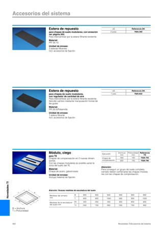 Accesorios del sistema
450 Novedades TI/Accesorios del sistema
NovedadesTI
Estera de repuesto
para chapas de suelo modulares, con aireación
ver página 263.
Para intercambiar por la estera filtrante existente.
Material:
PPI 35-15
Unidad de envase:
2 esteras filtrantes
incl. accesorios de fijación.
UE Referencia DK
2 pzas. 7825.350
Estera de repuesto
para chapas de suelo modulares,
con regulador de cantidad de aire
Para intercambiar por la estera filtrante existente.
Sencillo cambio mediante manipulación frontal de
las guías.
Material:
PPI 35-5