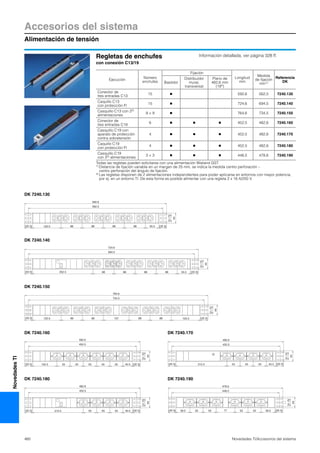 Catalogo ti   cat32 español