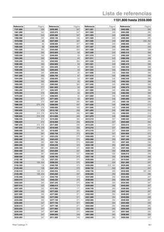 Catalogo ti   cat32 español