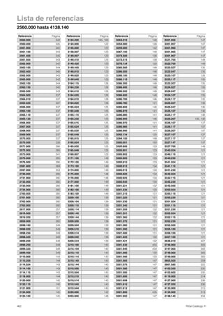 Catalogo ti   cat32 español