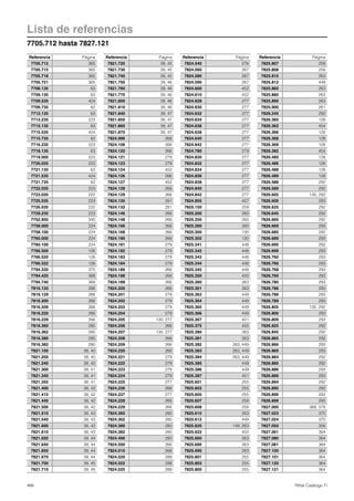 Catalogo ti   cat32 español