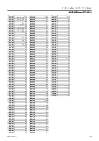 Catalogo ti   cat32 español