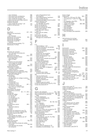 Catalogo ti   cat32 español