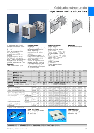 Cableado estructurado
Cajas murales, base QuickBox, 6 – 12 UA
57Rittal Catálogo TI/Cableado estructurado
Cableadoestructurado
H2
T2
B2
H1
T1 B1
H1
T1 B1
El desmontaje de la cubierta
facilita el equipamiento y man-
tenimiento.
Material:
Placa de montaje mural con
ángulos de montaje:
chapa de acero de 2,0 mm
Cubierta:
chapa de acero de 1,0 mm
Puerta: puerta de chapa de
acero o puerta transparente con
marco de chapa de acero y
cristal de seguridad ESG 3 mm
Superficie:
Caja: texturizado, RAL 7035
Unidad de envase:
Pieza mural:
ángulo de montaje premontado,
escobilla para la entrada de
cables arriba/abajo,
guía de entrada de cables
Cubierta:
compuesta por un suelo y un
techo con ranuras de aireación,
escobilla para la entrada de
cables arriba/abajo,
2 cierres de seguridad en los
laterales, puerta de chapa de
acero/transparente con cierre
de seguridad, guías perfil de
19″, ajustables en profundidad
sin escalonamientos.
Derechos de patente:
Patente alemana
nº 198 11 711
Modelo de utilidad alemán
nº 298 23 843
Patente europea nº 1 064 709
con efecto para B, E, F, GB, I,
NL, S
Patente tailandesa nº NI 123 288
Patente rusa nº 2190912
Patente australiana
nº 733078
Patente surcoreana
nº 10-0375062
Patente estadounidense
nº 6,435,364
Esquemas,
lo encontrará en internet.
Accesorios página 252 Guías perfil página 364 Fijación mural página 290 Puesta a tierra página 337
UA UE 6 6 6 9 9 12 12 12 Página
Cubierta
Anchura (B1) mm 600 600 600 600 600 600 600 600
Altura (H1) mm 362 362 362 495 495 628 628 628
Profundidad (T1) mm 300 400 600 400 600 400 500 600
Pieza
mural
Anchura (B2) mm 595 595 595 595 595 595 595 595
Altura (H2) mm 355 355 355 488 488 621 621 621
Profundidad máx. montaje (T2) mm 247 347 547 347 547 347 447 547
Referencia con puerta transparente 1 pza. 7502.013 7502.014 7502.016 7502.024 7502.026 7502.034 7502.035 7502.036
Referencia con puerta de chapa de acero 1 pza. – 7502.114 – 7502.124 7502.126 – – 7502.136
Accesorios
Guías perfil, en pulgadas 2 pzas. 7502.201 7502.201 7502.201 7502.202 7502.202 7502.203 7502.203 7502.203 365
Placa entrada de cables, cerrada 2 pzas. 7502.3101) 7502.3101) 7502.3101) 7502.3101) 7502.3101) 7502.3101) 7502.3101) 7502.3101) 346
Soporte para fijación mural 10 mm 4 pzas. 2508.010 2508.010 2508.010 2508.010 2508.010 2508.010 2508.010 2508.010 294
Soporte para fijación mural 40 mm 4 pzas. 2503.010 2503.010 2503.010 2503.010 2503.010 2503.010 2503.010 2503.010 294
Guías combinadas para anchura de caja 6 pzas. 7502.304 7502.304 7502.304 7502.304 7502.304 7502.304 7502.304 7502.304 352
Guías combinadas
para profundidad de caja
300/400 mm
6 pzas.
7502.302 7502.302 7502.302 7502.302 7502.302 7502.302 7502.302 7502.302 352
500/600 mm 7502.304 7502.304 7502.304 7502.304 7502.304 7502.304 7502.304 7502.304 352
Carriles deslizantes
para profundidad de caja
300 mm 10 pzas. 1962.200 1962.200 1962.200 1962.200 1962.200 1962.200 1962.200 1962.200 377
400 mm
2 pzas.
7492.300 7492.300 7492.300 7492.300 7492.300 7492.300 7492.300 7492.300 383
500/600 mm 7492.400 7492.400 7492.400 7492.400 7492.400 7492.400 7492.400 7492.400 383
Juego de puesta a tierra 1 pza. 7502.240 7502.240 7502.260 7502.240 7502.260 7502.240 7502.260 7502.260 339
Cierre rápido 2 pzas. 7502.220 7502.220 7502.220 7502.220 7502.220 7502.220 7502.220 7502.220 288
1) Plazo de entrega bajo demanda.
Bridas para cables
para la captación en el perfil C
y guías combinadas,
ver página 352.
Caja de empalme
como cierre de F.O.
o distribuidor de F.O.,
ver página 394.
 