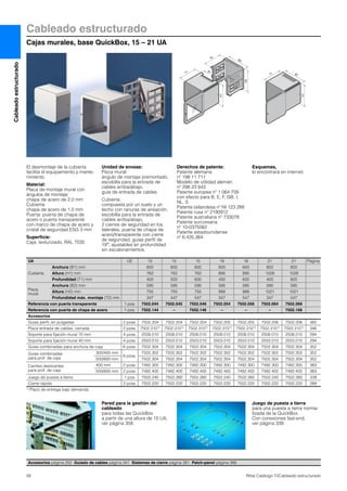 Cableadoestructurado
58 Rittal Catálogo TI/Cableado estructurado
Cableado estructurado
Cajas murales, base QuickBox, 15 – 21 UA
H2
T2
B2
H1
T1 B1
H1
T1 B1
El desmontaje de la cubierta
facilita el equipamiento y mante-
nimiento.
Material:
Placa de montaje mural con
ángulos de montaje:
chapa de acero de 2,0 mm
Cubierta:
chapa de acero de 1,0 mm
Puerta: puerta de chapa de
acero o puerta transparente
con marco de chapa de acero y
cristal de seguridad ESG 3 mm
Superficie:
Caja: texturizado, RAL 7035
Unidad de envase:
Pieza mural:
ángulo de montaje premontado,
escobilla para la entrada de
cables arriba/abajo,
guía de entrada de cables
Cubierta:
compuesta por un suelo y un
techo con ranuras de aireación,
escobilla para la entrada de
cables arriba/abajo,
2 cierres de seguridad en los
laterales, puerta de chapa de
acero/transparente con cierre
de seguridad, guías perfil de
19″, ajustables en profundidad
sin escalonamientos.
Derechos de patente:
Patente alemana
nº 198 11 711
Modelo de utilidad alemán
nº 298 23 843
Patente europea nº 1 064 709
con efecto para B, E, F, GB, I,
NL, S
Patente tailandesa nº NI 123 288
Patente rusa nº 2190912
Patente australiana nº 733078
Patente surcoreana
nº 10-0375062
Patente estadounidense
nº 6,435,364
Esquemas,
lo encontrará en internet.
Accesorios página 252 Guiado de cables página 341 Sistemas de cierre página 281 Patch-panel página 388
UA UE 15 15 15 18 18 21 21 Página
Cubierta
Anchura (B1) mm 600 600 600 600 600 600 600
Altura (H1) mm 762 762 762 895 895 1028 1028
Profundidad (T1) mm 400 500 600 400 600 400 600
Pieza
mural
Anchura (B2) mm 595 595 595 595 595 595 595
Altura (H2) mm 755 755 755 888 888 1021 1021
Profundidad máx. montaje (T2) mm 347 447 547 347 547 347 547
Referencia con puerta transparente 1 pza. 7502.044 7502.045 7502.046 7502.054 7502.056 7502.064 7502.066
Referencia con puerta de chapa de acero 1 pza. 7502.144 – 7502.146 – – – 7502.166
Accesorios
Guías perfil, en pulgadas 2 pzas. 7502.204 7502.204 7502.204 7502.205 7502.205 7502.206 7502.206 365
Placa entrada de cables, cerrada 2 pzas. 7502.3101) 7502.3101) 7502.3101) 7502.3101) 7502.3101) 7502.3101) 7502.3101) 346
Soporte para fijación mural 10 mm 4 pzas. 2508.010 2508.010 2508.010 2508.010 2508.010 2508.010 2508.010 294
Soporte para fijación mural 40 mm 4 pzas. 2503.010 2503.010 2503.010 2503.010 2503.010 2503.010 2503.010 294
Guías combinadas para anchura de caja 6 pzas. 7502.304 7502.304 7502.304 7502.304 7502.304 7502.304 7502.304 352
Guías combinadas
para prof. de caja
300/400 mm
6 pzas.
7502.302 7502.302 7502.302 7502.302 7502.302 7502.302 7502.302 352
500/600 mm 7502.304 7502.304 7502.304 7502.304 7502.304 7502.304 7502.304 352
Carriles deslizantes
para prof. de caja
400 mm 2 pzas. 7492.300 7492.300 7492.300 7492.300 7492.300 7492.300 7492.300 383
500/600 mm 2 pzas. 7492.400 7492.400 7492.400 7492.400 7492.400 7492.400 7492.400 383
Juego de puesta a tierra 1 pza. 7502.240 7502.260 7502.260 7502.240 7502.260 7502.240 7502.260 339
Cierre rápido 2 pzas. 7502.220 7502.220 7502.220 7502.220 7502.220 7502.220 7502.220 288
1) Plazo de entrega bajo demanda.
Pared para la gestión del
cableado
para todas las QuickBox
a partir de una altura de 15 UA,
ver página 358.
Juego de puesta a tierra
para una puesta a tierra norma-
lizada de la QuickBox.
Con conexiones fast-end,
ver página 339.
 