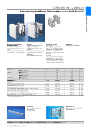 Cableado estructurado
Caja mural, base QuickBox de Rittal, con plano vertical de 482,6 mm (19″)
59Rittal Catálogo TI/Cableado estructurado
Cableadoestructurado
T2
B2
H2
H1
T1 B1
Óptimo aprovechamiento
del espacio interior
a partir del montaje lateral de
los componentes de 482,6 mm
(19″).
Control de las indicaciones de
estado a través de mirilla lateral.
Material:
Placa de montaje mural con
ángulos de montaje:
chapa de acero de 2,0 mm
Cubierta:
chapa de acero de 1,0 mm con
cristal de seguridad ESG, 3 mm
Superficie:
Caja: texturizado, RAL 7035
Unidad de envase:
Pieza mural:
con ángulos de montaje de
482,6 mm (19″) premontados
para la fijación lateral de com-
ponentes y escobilla para la
entrada de cables desde abajo
y arriba.
Cubierta:
con ranuras de aireación latera-
les para reforzar la climatiza-
ción pasiva. El cierre de la caja
se realiza mediante dos cierres
de seguridad en la parte lateral.
Esquemas,
lo encontrará en internet.
Accesorios página 252 Gestión del cableado página 341 Entradas de cables página 342 Puesta a tierra página 337
UA vertical UE 3 6 Página
Cubierta
Anchura (B1) mm 600 600
Altura (H1) mm 631 631
Profundidad (T1) mm 210 360
Pieza mural
Anchura (B2) mm 595 595
Altura (H2) mm 621 621
Profundidad (T2) mm 198 348
Referencia DK 1 pza. 7502.6301) 7502.6601)
Accesorios
Placas entrada de cables cerradas 2 pzas. 7502.3101) 7502.3101) 346
Soporte para fijación mural 10 mm 4 pzas. 2508.010 2508.010 294
Soporte para fijación mural 40 mm 4 pzas. 2503.010 2503.010 294
Guías combinadas para montaje en vertical a la pieza mural QB 6 pzas. 7502.304 7502.304 352
Guías combinadas para montaje horizontal 6 pzas. 7502.304 7502.304 352
Pared de gestión del cableado y de montaje
para la entrada de cables y la fijación de pequeños aparatos
1 pza. 7502.270 7502.270 358
Guías perfil de 482,6 mm (19″) para montaje frontal, 12 UA 2 pzas. 7502.203 7502.203 365
1) Plazo de entrega bajo demanda.
Panel ciego
para un montaje rápido sin
herramientas,
ver página 392.
Fijación mural
a una distancia de 10 o 40 mm,
ver página 294.
 