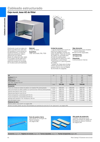 Cableadoestructurado
60 Rittal Catálogo TI/Cableado estructurado
Cableado estructurado
Caja mural, base AE de Rittal
T1
T2
B
H
Distribuidor mural con plano de
fijación de 482,6 mm (19″) fron-
tal ajustable en profundidad sin
escalonamientos. La solución
ideal para pequeñas redes o
distribución por plantas.
Grado de protección máx. hasta
IP 55 (según EN 60 529/10.91)
mediante el intercambio de la
placa de entrada con escobilla
por la placa para prensaestopa.
Material:
Chapa de acero
Superficie:
Caja: texturizado, RAL 7035
Unidad de envase:
1 caja de distribución mural con
puerta de chapa de acero,
cierre de aldabilla y bombin de
doble paletón. Placa de entrada
de cables con escobilla para
entrada de cables abajo,
2 guías perfil de 482,6 mm (19″),
ajustables en profundidad,
1 guía perfil en C para el guiado
de cables,
1 ángulo de chapa para el aloja-
miento opcional de una guía de
puesta a tierra o de una regleta
de enchufes en pulgadas.
Bajo demanda:
● Distribuidor mural completa-
mente modificado
● Ejecuciones especiales
Aprobaciones,
ver página 402.
Esquemas,
lo encontrará en internet.
Accesorios página 252 Regletas de enchufes página 328 Tuercas enjauladas página 314 Puertas transparentes página 280
UA UE 8 13 16 Página
Anchura (B) mm 600 600 600
Altura (H) mm 380 600 760
Profundidad (T1) mm 350 350 350
Prof. máx. montaje (T2) mm 310 310 310
Referencia DK 1 pza. 7641.000 7643.000 7645.000
Accesorios
Placas de entrada de cables de plástico con taladros PG pretroquelados 5 pzas. 2563.000 2563.000 2563.000 342
Placa de entrada de cables metálica con perforaciones métricas pretroqueladas 1 pza. 2563.100 2563.100 2563.100 344
Soporte para fijación mural 10 mm 4 pzas. 2508.010 2508.010 2508.010 294
Soporte para fijación mural 40 mm 4 pzas. 2503.010 2503.010 2503.010 294
Puerta transparente, profundidad perfil 34 mm 1 pza. 2730.000 2731.000 2732.000 280
Puerta transparente, profundidad perfil 60 mm 1 pza. 2760.000 2761.000 2762.000 280
Bandeja para aparatos 2 UA, montaje fijo, 250 mm 1 pza. 7119.250 7119.250 7119.250 323
Guía de puesta a tierra 1 pza. 7113.000 7113.000 7113.000 338
Sistemas de cierre
Maneta plástica, ejecución B, ver página 286.
Bombin de doble paletón de serie intercambiable por bombines de cierre de 27 mm, ejecución A, ver página 285.
Guía de puesta a tierra
para fijación en el ángulo de
fijación posterior,
ver página 338.
Alto grado de protección
mediante intercambio de la
placa de entrada de cables con
escobilla por placas metálicas,
ver página 344.
 