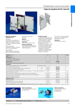 Cableado estructurado
Cajas de empalme de F.O., base AE
69Rittal Catálogo TI/Cableado estructurado
Cableadoestructurado
T1
B1
H1
B2
H2
Ejecución de cajas de
empalme de F.O.:
Caja base:
Con estribos de alineación de
cables para el alojamiento de
cables y un sistema contra trac-
ción para los cables de entrada
y de salida.
Placa de montaje:
Posibilidad de alojar 4 módulos
de F.O. y 4 patch-panels.
Patch-panels:
Están disponibles 4 patch-pa-
nels con diferentes escotaduras.
Otras ejecuciones bajo
demanda.
Material:
Chapa de acero
Superficie:
Caja: texturizado, RAL 7035
Grado de protección:
IP 55 (según EN 60 529/10.91)
utilizando placas de entrada de
cables adecuadas.
Unidad de envase:
1 caja de chapa de acero con
2 placas de entrada de cables
de chapa de acero, laterales,
1 placa entrada de cables,
abajo, 7 estribos de entrada
de cables 70 x 44 mm,
2 bridas contra tracción, 1 guía
de entrada de cables, doble,
1 puerta de chapa de acero,
con cierres de doble paletón,
2 bisagras a la derecha,
1 placa de montaje de chapa
de acero con 6 estribos de
alineación de cables,
70 x 44 mm, 4 alojamientos para
patch-panels, 1 soporte para
módulos de empalme.
Esquemas,
lo encontrará en internet.
Anchura (B1) mm UE 400 Página
Altura (H1) mm 500
Profundidad (T1) mm 155
Anchura placa de montaje (B2) mm 355
Altura placa de montaje (H2) mm 455
Referencia DK 1 pza. 7454.000
Nº de fibras (con utilización del patch-panel) 1 – 48
Accesorios
Patch-panel, equipamiento máx. con 4 patch-panels Puntos de conexión
Patch-panel para acoplamientos ST 12 2 pzas. 7462.000
Patch-panel para acoplamientos SC, E-2000, E-2000-Duplex 12/6 2 pzas. 7463.100
Patch-panel para acoplamientos SC-Duplex 6 2 pzas. 7463.200
Brida para cables con 2 medias carcasas, sección de cablesd e 8 – 36 mm, para montaje inferior,
grado de protección reducido
1 pza. 2400.000 349
Placas de entrada de cables plásticas, tamaño PG 13,5, para montaje lateral 5 pzas. 1581.000 342
Placas de entrada de cables plásticas, tamaño PG 13,5/16/21, para montaje lateral 5 pzas. 1582.000 342
Soporte para fijación mural 40 mm 4 pzas. 2503.010 294
Soporte para fijación mural 10 mm 4 pzas. 2508.010 294
Sistemas de cierre
Maneta de plástico 1 pza. 2533.000 286
Maneta plástica con bombín de seguridad 1 pza. 2576.000 286
Bombín de seguridad con cierre nº 3524 E 1 pza. 2571.000 286
Bombin de doble paletón de serie intercambiable por bombines de cierre de 27 mm, ejecución A, ver página 285.
Paso de conectores
para cables preconfeccionados,
ver página 349.
Maneta de plástico
para el cierre con cilindro
de seguridad,
ver página 286.
Accesorios página 252 Placas plásticas entrada de cables página 342 Fijación mural página 294
 