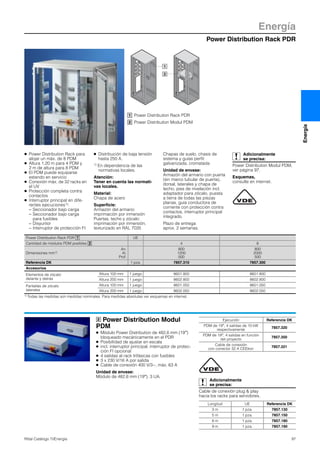 Power Distribution Rack PDR
Energía
97Rittal Catálogo TI/Energía
Energía
Power Distribution Modul
PDM
● Módulo Power Distribution de 482,6 mm (19″)
bloqueado mecánicamente en el PDR
● Posibilidad de ajustar en escala
● incl. interruptor principal, interruptor de protec-
ción FI opcional
● 4 salidas al rack trifásicas con fusibles
● 3 x 230 V/16 A por salida
● Cable de conexión 400 V/3~, máx. 63 A
Unidad de envase:
Módulo de 482,6 mm (19″), 3 UA.
Adicionalmente
se precisa:
Cable de conexión plug & play
hacia los racks para servidores.
2 Ejecución Referencia DK
PDM de 19″, 4 salidas de 10 kW
respectivamente
7857.320
PDM de 19″, 4 salidas en función
del proyecto
7857.350
Cable de conexión
con conector 32 A CEEkon
7857.321
Longitud UE Referencia DK
3 m 1 pza. 7857.130
5 m 1 pza. 7857.150
8 m 1 pza. 7857.180
9 m 1 pza. 7857.190
1
2
Power Distribution Rack PDR
Power Distribution Modul PDM
1
2
● Power Distribution Rack para
alojar un máx. de 8 PDM
● Altura 1,20 m para 4 PDM y
2 m de altura para 8 PDM
● El PDM puede equiparse
estando en servicio
● Conexión máx. de 32 racks en
el UV
● Protección completa contra
contactos
● Interruptor principal en dife-
rentes ejecuciones1):
− Seccionador bajo carga
− Seccionador bajo carga
para fusibles
− Disyuntor
− Interruptor de protección FI
● Distribución de baja tensión
hasta 250 A.
1) En dependencia de las
normativas locales.
Atención:
Tener en cuenta las normati-
vas locales.
Material:
Chapa de acero
Superficie:
Armazón del armario:
imprimación por inmersión
Puertas, techo y zócalo:
imprimación por inmersión,
texturizado en RAL 7035
Chapas de suelo, chasis de
sistema y guías perfil:
galvanizada, cromatada
Unidad de envase:
Armazón del armario con puerta
(sin marco tubular de puerta),
dorsal, laterales y chapa de
techo, pies de nivelación incl.
adaptador para zócalo, puesta
a tierra de todas las piezas
planas, guía conductora de
corriente con protección contra
contactos, interruptor principal
integrado.
Plazo de entrega
aprox. 2 semanas.
Adicionalmente
se precisa:
Power Distribution Modul PDM,
ver página 97.
Esquemas,
consulte en internet.
Power Distribution Rack PDR UE
Cantidad de módulos PDM posibles 4 8
Dimensiones mm1)
An.
Al.
Prof.
800
1200
500
800
2000
500
Referencia DK 1 pza. 7857.310 7857.300
Accesorios
Elementos de zócalo
delante y detrás
Altura 100 mm 1 juego 8601.800 8601.800
Altura 200 mm 1 juego 8602.800 8602.800
Pantallas de zócalo
laterales
Altura 100 mm 1 juego 8601.050 8601.050
Altura 200 mm 1 juego 8602.050 8602.050
1) Todas las medidas son medidas nominales. Para medidas absolutas ver esquemas en internet.
1
2
 