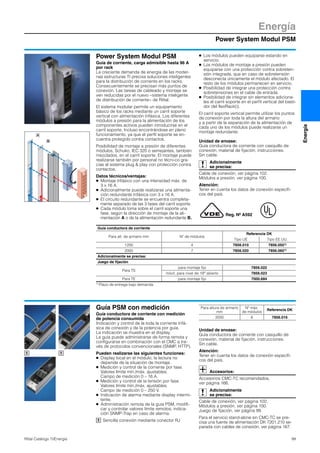 Power System Modul PSM
Energía
99Rittal Catálogo TI/Energía
Energía
Power System Modul PSM
Guía de corriente, carga admisible hasta 96 A
por rack
La creciente demanda de energía de las moder-
nas estructuras TI precisa soluciones inteligentes
para la distribución de corriente en los racks.
Consecuentemente se precisan más puntos de
conexión. Las tareas de cableado y montaje se
ven reducidas por el nuevo «sistema inteligente
de distribución de corriente» de Rittal.
El sistema modular permite un equipamiento
básico de los racks mediante un carril soporte
vertical con alimentación trifásica. Los diferentes
módulos a presión para la alimentación de los
componentes activos pueden introducirse en el
carril soporte. Incluso encontrándose en pleno
funcionamiento, ya que el perfil soporte se en-
cuentra protegido contra contactos.
Posibilidad de montaje a presión de diferentes
módulos, Schuko, IEC 320 o semejantes, también
mezclados, en el carril soporte. El montaje puede
realizarse también por personal no técni-co gra-
cias al sistema plug & play con protección contra
contactos.
Datos técnicos/ventajas:
● Montaje trifásico con una intensidad máx. de
3 x 16 A.
● Adicionalmente puede realizarse una alimenta-
ción redundante trifásica con 3 x 16 A.
● El circuito redundante se encuentra completa-
mente separado de las 3 fases del carril soporte.
● Cada módulo toma sobre el carril soporte una
fase, según la dirección de montaje de la ali-
mentación A o de la alimentación redundante B.
● Los módulos pueden equiparse estando en
servicio.
● Los módulos de montaje a presión pueden
equiparse con una protección contra sobreten-
sión integrada, que en caso de sobretensión
desconecta únicamente el módulo afectado. El
resto de los módulos permanecen en servicio.
● Posibilidad de integrar una protección contra
sobretensiones en el cable de entrada.
● Posibilidad de integrar sin elementos adiciona-
les el carril soporte en el perfil vertical del basti-
dor del flexRack(i).
El carril soporte vertical permite utilizar los puntos
de conexión por toda la altura del armario
y a partir de la separación de la alimentación de
cada uno de los módulos puede realizarse un
montaje redundante.
Unidad de envase:
Guía conductora de corriente con casquillo de
conexión, material de fijación, instrucciones.
Sin cable.
Adicionalmente
se precisa:
Cable de conexión, ver página 102.
Módulos a presión, ver página 100.
Atención:
Tener en cuenta los datos de conexión específi-
cos del país.
A
B
Reg. Nº A592
Guía conductora de corriente
Para alt. de armario mm Nº de módulos
Referencia DK
Tipo UE Tipo EE.UU.
1200 4 7856.010 7856.0501)
2000 7 7856.020 7856.0601)
Adicionalmente se precisa:
Juego de fijación
Para TS
para montaje fijo 7856.022
móvil, para nivel de 19″ abierto 7856.023
Para TE para montaje fijo 7000.684
1) Plazo de entrega bajo demanda.
Guía PSM con medición
Guía conductora de corriente con medición
de potencia consumida
Indicación y control de la toda la corriente trifá-
sica de conexión y de la potencia por guía.
La indicación se muestra en el display.
La guía puede administrarse de forma remota y
configurarse en combinación con el CMC a tra-
vés de protocolos convencionales (SNMP, HTTP).
Pueden realizarse las siguientes funciones:
● Display local en el módulo, la lectura no
depende de la situación de montaje.
● Medición y control de la corriente por fase.
Valores límite mín./máx. ajustables.
Campo de medición 0 – 16 A.
● Medición y control de la tensión por fase.
Valores límite mín./máx. ajustables.
Campo de medición 0 – 250 V.
● Indicación de alarma mediante display intermi-
tente.
● Administración remota de la guía PSM, modifi-
car y controlar valores límite remotos, indica-
ción SNMP-Trap en caso de alarma.
Sencilla conexión mediante conector RJ
Unidad de envase:
Guía conductora de corriente con casquillo de
conexión, material de fijación, instrucciones.
Sin cable.
Atención:
Tener en cuenta los datos de conexión específi-
cos del país.
Accesorios:
Accesorios CMC-TC recomendados,
ver página 166.
Adicionalmente
se precisa:
Cable de conexión, ver página 102.
Módulos a presión, ver página 100.
Juego de fijación, ver página 99.
Para el servicio stand-alone sin CMC-TC se pre-
cisa una fuente de alimentación DK 7201.210 se-
parada con cables de conexión, ver página 167.
1 1
1
Para altura de armario
mm
Nº máx.
de módulos
Referencia DK
2000 6 7856.016
 