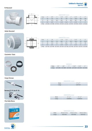 Soldável e Roscável
Água Fria
23
Tê Roscável
Cotas
A
B
D
Código
DIMENSÕES (mm)
½”
56
28
1/2”
20191856
3/4”
65
32,5
3/4”
20191880
1”
79
39,5
1”
20191902
1.1/4”
93
46,5
1.1/4”
20191929
1.1/2”
100
50
1.1/2”
20191945
2”
121
60,5
2”
20191961
2.1/2”
139,4
69,7
2 1/2”
20191996
3"
168
84
3"
20192011
4"
200
100
4"
20192062
Bitola
Código
MODELO
1/2"
52012856
3/4"
52012880
1"
52012902
1.1/4"
52012929
1.1/2"
52012945
2"
52012961
Bitola
Código
DIMENSÕES (mm)
½" a 1”
52047501
DIMENSÕES (mm)
Cotas
A
B
D
Código
½
45
48
1/2”
20211857
3/4
49,3
54,5
3/4”
20211881
1
56
64
1”
20211903
1.1/4
68,5
77,5
1.1/4”
20211920
1.1/2
72
86,5
1.1/2”
20211946
2
82,5
101
2”
20211962
2.1/2”
100,5
134
2.1/2”
20211997
3”
109
153
3”
20212012
4”
142,5
185
4”
20212063
Corpo Tarraxa
Cossinete / Guia
União Roscável
Fita Veda Rosca
Bitola
Código
DIMENSÕES (mm)
½" a 1”
52008506
¼" a 2”
52008530
Tarraxa N° 01 Ou N° 02
Bitola
Código
DIMENSÕES (mm)
18 mm X 10 m
54501854
18 mm X 50 m
54501951
18 mm X 25 m
54501900
 
