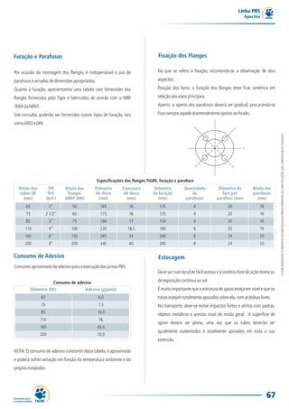 Linha PBS
Água Fria
67
Por ocasião da montagem dos flanges, é indispensável o uso de
parafusosearruelasdedimensõesapropriadas.
Quanto à furação, apresentamos uma tabela com dimensões dos
flanges fornecidos pela Tigre e fabricados de acordo com a NBR
7669daABNT.
Sob consulta, poderão ser fornecidos outros tipos de furação, tais
comoANSIeDIN.
Furação e Parafusos Fixação dos Flanges
No que se refere à fixação, recomenda-se a observação de dois
aspectos:
Posição dos furos: a furação dos flanges deve ficar simétrica em
relaçãoaoseixosprincipais.
Aperto: o aperto dos parafusos deverá ser gradual, procurando-se
fixarsempreaquelediametralmenteopostoaofixado.
Estocagem
Deve ser num local de fácil acesso e à sombra,livre de ação direta ou
deexposiçãocontínuaaosol.
É muito importante que a estrutura de apoio esteja em nível e que os
tubosestejamtotalmenteapoiadossobreela,comasbolsaslivres.
No transporte, deve-se evitar impactos fortes e atritos com pedras,
objetos metálicos e arestas vivas de modo geral. A superfície de
apoio deverá ser plana, uma vez que os tubos deverão ser
igualmente sustentados e totalmente apoiados em toda a sua
extensão.
ConsumoaproximadodeadesivoparaaexecuçãodasjuntasPBS:
Consumo de Adesivo
NOTA:O consumo de adesivo constante desta tabela,é aproximado
e poderá sofrer variação em função da temperatura ambiente e do
próprioinstalador.
Especificações das flanges TIGRE, furação e parafuso
Bitola dos
tubos DE
(mm)
DN
Ref.
(pol.)
Bitola dos
flanges
ABNT (DN)
60
75
85
110
160
200
2”
2 1/2”
3”
4”
6”
8”
50
60
75
100
150
200
Diâmetro
do disco
(mm)
Espessura
do disco
(mm)
Diâmetro
da furação
(mm)
Quantidade
de
parafusos
Diâmetro do
furo por
parafuso (mm)
Bitola dos
parafusos
(mm)
165
175
194
220
285
340
16
16
17
18,5
24
40
125
135
154
180
240
295
4
4
4
8
8
8
20
20
20
20
24
24
16
16
16
16
20
20
Consumo de adesivo
Diâmetro (DE) Adesivo (g/junta)
60
75
85
110
160
200
6,0
7,5
10,0
18,
45,0
70,0
ATIGRERESERVA-SEODIREITODEALTERARPRODUTOSOUESPECIFICAÇÕESQUECONSTAMNESTECATÁLOGO.SEMAVISOPRÉVIO
 