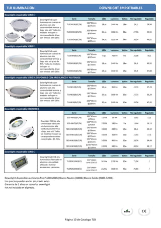 Serie Tamaño LEDs Lumenes Vatios No regulable Regulable
Serie Tamaño LEDs Lumenes Vatios No regulable Regulable
Serie Tamaño LEDs Lumenes Vatios No regulable Regulable
Serie Tamaño LEDs Lumenes Vatios No regulable Regulable
SED-KW5(B/C/N)
100*45mm
φ70mm
1 COB 90 lm 5w 10,92 13,1
SED-KW7(B/C/N)
110*45mm
φ75mm
2 COB 180 lm 7w 13,44 16,13
SED-KW10(B/C/N)
145*65mm
φ100mm
3 COB 240 lm 10w 18,6 22,32
SED-KW15(B/C/N)
185*65mm
φ155mm
4 COB 320 lm 15w 22,92 27,5
SED-KW20(B/C/N)
195*65mm
φ165mm
5 COB 400 lm 20w 28,74 34,49
SED-KW30(B/C/N)
φ235*70mm
φ210mm
6 COB 480 lm 30w 40,14 48,17
Serie Tamaño LEDs Lumenes Vatios No regulable Regulable
Downlight disponibles en blanco frio (5500-6000k) Blanco Neutro (4000k) Blanco Calido (3000-3200k)
Los precios pueden varias sin previo aviso.
Garantia de 2 años en todos los downlight
IVA no incluido en el precio.
TLDEW9(B/C/N)
Downlight empotrable SERIE C
TLDCW18(B/C/N)
TLDCW21(B/C/N)
TLDCW24(B/C/N)
190*80mm
φ175mm
200*80mm
φ185mm
230*85mm
φ205mm
18 pc
21 pc
24 pc
28,94
33,55
46,01
Downlight empotrable SERIE E
1440 lm 24,1
27,96
38,34
145*63mm
φ125mm
9 pc 9w 25,08
1680 lm
1920 lm
18w
21w
24w
47,881920 lm
43,92
30,1720 lm
TLDEW18(B/C/N)
196*63mm
φ170mm
18 pc 18w 36,61440 lm
TLDEW24(B/C/N)
190*80mm
φ175mm
24 pc 24w 39,9
33,291600 lm
Downlight empotrable SERIE H (DISPONIBLE CON ARO BLANCO Y PLATEADO)
TLHW12(B/C/N)
140*48mm
φ120mm
12 pc 12w 22,74 27,29960 lm
TLHW20(B/C/N)
190*58mm
φ170mm
20 pc 20w 27,72
Downlight empotrable COB SERIE k
TLHW30(B/C/N)
230*58mm
φ200mm
30 pc 30w 39,54 47,452400 lm
Downlight empotrable SERIE C
TLDR3X10W(B/C)
236*148x84
corte:223x115
3x10w 2700 lm 30w 71,94 /
/TLDR2X20W(B/C)
236*148x84
corte:223x115
2x20w 3600 lm 40w 75,84
Downlight led super
luminoso con cuerpo de
aluminio con alta
conductividad termica y
larga vida util. Todos los
modelos incluyen su
correspondiente driver
con entrada a 85-265v.
Downlight led super
luminoso con cuerpo de
aluminio con alta
conductividad termica y
larga vida util y aro de
PVC. Todos los modelos
incluyen su
correspondiente driver
con entrada a 85-265v.
Downlight led super
luminoso con cuerpo de
aluminio con alta
conductividad termica y
larga vida util. Todos los
modelos incluyen su
correspondiente driver
con entrada a 85-265v.
Downlight COB de alta
luminosidad fabricado
en aluminio con alta
conductividad termica
y larga vida util. Todos
los modelos incluyen su
correspondiente driver
con entrada a 85-265v.
Downlight led COB alta
luminosidad fabricado en
aluminio alta calidad.
Utilizado iluminar
escaparates y estantes.
TLB ILUMINACIÓN DOWNLIGHT EMPOTRABLES
Página 10 de Catalogo TLB
 