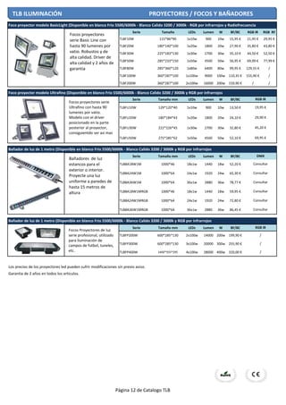 Serie Tamaño LEDs Lumen W BF/BC RGB IR RGB RF
TLBF10W 115*86*90 1x10w 900 10w 15,95 € 21,95 € 29,95 €
TLBF20W 180*140*100 1x20w 1800 20w 27,90 € 35,80 € 43,80 €
TLBF30W 225*183*130 1x30w 2700 30w 35,10 € 44,50 € 52,50 €
TLBF50W 285*233*150 1x50w 4500 50w 56,95 € 69,99 € 77,99 €
TLBF80W 285*360*120 1x80w 6400 80w 99,95 € 129,55 € /
TLBF100W 360*287*100 1x100w 9000 100w 110,35 € 155,90 € /
TLBF200W 360*287*100 2x100w 16000 200w 159,90 € / /
Serie Tamaño mm LEDs Lumen W BF/BC
TLBFU10W 129*120*40 1x10w 900 10w 13,50 €
TLBFU20W 180*184*43 1x20w 1800 20w 24,10 €
TLBFU30W 222*226*45 1x30w 2700 30w 32,80 €
TLBFU50W 275*285*62 1x50w 4500 50w 52,10 €
Serie Tamaño mm LEDs Lumen W BF/BC
TLBBA18W1M 1000*46 18x1w 1440 18w 52,20 €
TLBBA24W1M 1000*64 24x1w 1920 24w 65,30 €
TLBBA36W1M 1000*64 36x1w 2880 36w 78,77 €
TLBBA18W1MRGB 1000*46 18x1w 1440 18w 59,95 €
TLBBA24W1MRGB 1000*64 24x1w 1920 24w 72,80 €
TLBBA36W1MRGB 1000*64 36x1w 2880 36w 86,45 €
Serie Tamaño mm LEDs Lumen W BF/BC
TLBFP200W 600*285*130 2x100w 14000 200w 199,90 €
TLBFP300W 600*285*130 3x100w 20000 300w 255,90 €
TLBFP400W 1400*355*295 4x100w 28000 400w 320,00 €
Los precios de los proyectores led pueden sufrir modificaciones sin previo aviso.
Garantia de 2 años en todos los articulos.
RGB IR
/
/
/
Consultar
Consultar
Consultar
Consultar
Consultar
Bañador de luz de 1 metro (Disponible en blanco Frio 5500/6000k - Blanco Calido 3200 / 3000k y RGB por infrarrojos
45,20 €
69,95 €
Bañador de luz de 1 metro (Disponible en blanco Frio 5500/6000k - Blanco Calido 3200 / 3000k y RGB por infrarrojos
DMX
Consultar
Foco proyector modelo BasicLight (Disponible en blanco Frio 5500/6000k - Blanco Calido 3200 / 3000k - RGB por infrarrojos y Radiofrecuencia
Foco proyector modelo Ultrafino (Disponible en blanco Frio 5500/6000k - Blanco Calido 3200 / 3000k y RGB por infrarrojos
RGB IR
19,95 €
29,90 €
Focos proyectores
serie Basic Line con
hasta 90 lumenes por
vatio. Robustos y de
alta calidad. Driver de
alta calidad y 2 años de
garantia
Focos proyectores serie
Ultrafino con hasta 90
lumenes por vatio.
Modelo con el driver
posicionado en la parte
posterior al proyector,
consiguientdo ser asi mas
Bañadores de luz
estancos para el
exterior o interior.
Proyecte una luz
uniforme a paredes de
hasta 15 metros de
altura
Focos Proyectores de luz
serie profesional, utilizado
para iluminación de
campos de futbol, tuneles,
etc.
TLB ILUMINACIÓN PROYECTORES / FOCOS Y BAÑADORES
Página 12 de Catalogo TLB
 