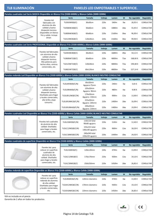 Serie Tamaño Voltaje Lumen W No regulable Regulable
Serie Tamaño Voltaje Lumen W No regulable Regulable
Serie Tamaño Voltaje Lumen W No regulable Regulable
Serie Tamaño Voltaje Lumen W No regulable Regulable
Serie Tamaño Voltaje Lumen W No regulable Regulable
Serie Tamaño Voltaje Lumen W No regulable Regulable
IVA no incluido en el precio.
Garantia de 2 años en todos los productos.
Paneles cuadrados Led Serie BASICA Disponible en Blanco Frio (5500-6000k) y Blanco Calido (3000-3200k)
TL0303W9(B/C) 30x30cm 220v 540lm 9w 26,95 € CONSULTAR
CONSULTAR55,95 €TL0306W18(B/C) 30x60cm 220v 1080lm 18w
CONSULTAR
TL0123W36(B/C) 120x30cm 220v 2160lm 36w 99,90 €
TL0606W36(B/C) 60x60cm 220v 2160lm 36w 96,90 €
CONSULTAR
Paneles cuadrados Led Serie PROFESIONAL Disponible en Blanco Frio (5500-6000k) y Blanco Calido (3000-3200k)
TL0303W28(B/C) 30x30cm 220v 1680lm 28w 54,12 € CONSULTAR
168,60 € CONSULTAR
CONSULTAR
TL0606W72(B/C) 60x60cm 220v 4800lm 72w
CONSULTAR
TL0601W72(B/C) 60x120cm 220v 4800lm 72w 227,14 € CONSULTAR
TL0123W72(B/C) 120x30cm 220v 4800lm 72w 199,48 €
Paneles redondo Led Disponible en Blanco Frio (5500-6000k) y Blanco Calido (3000-3200k) BLANCO NEUTRO CONSULTAR
TLDLSR3W(B/C/N)
85x20mm
Agujero:75mm
220v
CONSULTAR
TLDLSR12W(B/C/N)
170x20mm
Agujero: 150mm
220v 900lm 12w 13,90 € CONSULTAR
TLDLSR6W(B/C/N)
105x20mm
Agujero: 90mm
220v 480lm 6w 9,90 €
240lm 3w 5,65 €
Paneles cuadrados Led Disponible en Blanco Frio (5500-6000k) y Blanco Calido (3000-3200k) BLANCO NEUTRO CONSULTAR
TLDLC6WD(B/C/N)
110x110 total
90x90 agujero
220v 510lm 6w 12,40 € CONSULTAR
CONSULTAR
TLDLSR18WA(B/C/N)
240x20mm
Agujero: 220mm
220v 1400lm 18w 19,99 € CONSULTAR
TLDLSR18WC(B/C/N)
225x20mm
Agujero: 205mm
220v 1400lm 18w 16,99 €
CONSULTAR
TLDLC18WD(B/C/N)
240x240 total
220x220 agujero
220v 1440lm 18w 24,50 € CONSULTAR
TLDLC12WD(B/C/N)
155x155 total
140x140 agujero
220v 960lm 12w 18,20 €
Paneles cuadrados de superficie Disponible en Blanco Frio (5500-6000k) y Blanco Calido (3000-3200k)
TLDLC6WE(B/C) 120x120mm 220v 470lm 6w 13,90 € CONSULTAR
TLDLC12WE(B/C) 170x170mm 220v 930lm 12w 19,10 €
Paneles redondo de superficie Disponible en Blanco Frio (5500-6000k) y Blanco Calido (3000-3200k)
TLDLR6WE(B/C/N) 120mm diametro 220v 470lm 6w 13,90 € CONSULTAR
CONSULTAR
TLDLC18WE(B/C) 250x250mm 220v 1450lm 18w 26,85 € CONSULTAR
CONSULTAR
TLDLR18WE(B/C/N) 220mm diametro 220v 1450lm 18w 26,85 € CONSULTAR
TLDLR12WE(B/C/N) 170mm diametro 220v 930lm 12w 19,10 €
Paneles led
fabricados con
aluminio de alta
calidad y buena
disipación termica.
Disponibles en blanco
frio y calido. Incluye
driver.
Paneles led fabricados
con aluminio de alta
calidad y buena
disipación termica.
Alta potencia para
techos altos, centros
comerciales, etc.
Paneles led fabricados
con aluminio de alta
calidad y buena
disipación termica.
Diseñados para hogar
y locales comerciales,
alto brillo y bajo
consumo..
Paneles led cuadrados
de aluminio de alta
calidad. Diseñados
para hogar y locales
comerciales, etc.
Paneles led para
colocar en superficie
cuadrados de
aluminio de alta
calidad. Diseñados
para hogar y locales
comerciales, etc.
Paneles led para
colocar en superficie
redondo de aluminio
de alta calidad.
Diseñados para hogar
y locales comerciales,
etc.
TLB ILUMINACIÓN PANELES LED EMPOTRABLES Y SUPERFICIE.
Página 14 de Catalogo TLB
 