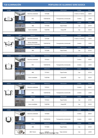 LP1506 Perfil Material Referencia Información Unidad Precio
Aluminio anodizado TLP1506 - 1 metro / 2 metros 6,00 €
PVC TLDSTA(T/S) Transparente y translucido 1 metro 1,50 €
Accesorios Material Referencia Información Unidad Precio
ABS TLT1506 Tapas finales 1 pc 0,75 €
Acero inoxidable TLGSTAN Grapa 90º 1 pc 0,25 €
LP2206 Perfil Material Referencia Información Unidad Precio
Aluminio anodizado TLP2206 - 1 metro / 2 metros 7,25 €
Difusor disponible:
Transparente y translucido
TLDSTA(T/S) Transparente y translucido 1 metro 1,50 €
Accesorios Material Referencia Información Unidad Precio
ABS TLT2206 Tapas finales 1 pc 0,75 €
LP1612 Perfil Material Referencia Información Unidad Precio
Aluminio anodizado TLP1612 - 1 metro 8,00 €
PVC TLDSTA(T/S) Transparente y translucido 1 metro 1,50 €
Accesorios Material Referencia Información Unidad Precio
ABS TLT1612 Tapas finales 1 pc 0,75 €
Acero inoxidable TLGSTAN Grapa 90º 1 pc 0,25 €
LP2212 Perfil Material Referencia Información Unidad Precio
Aluminio anodizado TLP2212 - 1 metro 8,25 €
PVC TLDSTA(T/S) Transparente y translucido 1 metro 1,50 €
Accesorios Material Referencia Información Unidad Precio
ABS TLT2212 Tapas finales 1 pc 0,75 €
Acero inoxidable TLGSTAN Grapa 90º 1 pc 0,25 €
LP1818 Perfil Material Referencia Información Unidad Precio
Aluminio anodizado TLP1818 - 1 metro 8,95 €
PVC TLDSTA(T/S) Transparente y translucido 1 metro 1,50 €
Accesorios Material Referencia Información Unidad Precio
ABS TLT1818 Tapas finales 1 pc 0,75 €
ABS Y Acero TLTELEC Tapa conectar 1 pc 1,50 €
TLB ILUMINACIÓN PERFILERIA DE ALUMINIO SERIE BASICA
Página 19 de Catalogo TLB
 