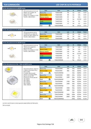 Color Serie Lum W Voltaje Precio
Blanco frio TLBLED1WB 90 1w 3,3v 0,30 €
Blanco Calido TLBLED1WC 80 1w 3,3v 0,30 €
Blanco neutro TLBLED1WN 85 1w 3,3v 0,30 €
Rojo TLBLED1WR 45 1w 2,1/2,8 1,05 €
Verde TLBLED1WV 55 1w 3,2 1,05 €
Azul TLBLED1WA 17 1w 3,2 1,05 €
RGB TLBLED1WRGB - 3w 2/3,2v 2,35 €
Color Serie Lum W Voltaje Precio
Blanco frio TLBLED2WB 110 2w 3,3v 0,45 €
Blanco Calido TLBLED2WC 95 2w 3,3v 0,45 €
Blanco neutro TLBLED2WN 100 2w 3,3v 0,45 €
Color Serie Lum W Voltaje Precio
Blanco frio TLBLED3WB 130 3w 3,3v 0,70 €
Blanco Calido TLBLED3WC 110 3w 3,3v 0,70 €
Blanco neutro TLBLED3WN 120 3w 3,3v 0,70 €
Rojo TLBLED3WR 75 3w 2,1/2,8 1,90 €
Verde TLBLED3WV 90 3w 3,2 1,90 €
Azul TLBLED3WA 22 3w 3,2 1,90 €
RGB TLBLED3WRGB - 9w 2/3,2v 2,50 €
Color Serie Lum W Voltaje Precio
Blanco frio TLBLED10WB 900 10w 28/30v 5,95 €
Blanco Calido TLBLED10WC 800 10w 28/30v 5,95 €
RGB TLBLED10WRGB - 10w 28/30v 8,70 €
Blanco frio TLBLED20WB 1800 20w 32/34v 8,35 €
Blanco Calido TLBLED20WC 1600 20w 32/34v 8,35 €
RGB TLBLED20WRGB - 20w 32/34v 14,50 €
Blanco frio TLBLED30WB 2700 30w 32/34v 16,20 €
Blanco Calido TLBLED30WC 2400 30w 32/34v 16,20 €
RGB TLBLED30WRGB - 30w 32/34v 19,00 €
Blanco frio TLBLED50WB 4500 50w 32/34v 19,95 €
Blanco Calido TLBLED50WC 4000 50w 32/34v 19,95 €
RGB TLBLED50WRGB - 50w 32/34v 24,60 €
Blanco frio TLBLED100WB 9000 100w 32/34v 39,95 €
Blanco Calido TLBLED100WC 8000 100w 32/34v 39,95 €
RGB TLBLED100WRGB - 100w 32/34v 55,00 €
Los led en este formato no tienen garantia exepto defecto de fabricación.
IVA no incluido
LED de alta potencia de 2w 80/90 lum/w
LED de alta potencia de 3w 80/90 lum/w
LED de alta potencia de 10w - 100w de 80/90 lum/w
LED de alta potencia de 1w 80/90 lum/w
LED de alta potencia de 1w de
350mA con un angulo de
apertura de 140º
Voltaje: 3.2-2.4 (Rojo 2,1-2,4v)
Tamaño: 1,8x0,7x0.8cm
LED de alta potencia de 2w
de 500mA con un angulo de
apertura de 140º. Voltaje 3.2v
Tamaño: 1,8x0,7x0.8cm
LED de alta potencia de 3w de
700mA con un angulo de
apertura de 140º
Voltaje: 3.2-2.4 (Rojo 2,1-2,4v)
Tamaño: 1,8x0,7x0.8cm
LED de alta potencia desde 10
a 100w en tono blanco frio y
blanco calido.
El modelo 10w se puede
solicitar en 12v bajo pedido.
Apertura de led 170º
Consumo en mA de cada led:
10w: 350mA
20w: 700mA
30w: 1050mA
50w: 1750mA
100w: 3500mA
TLB ILUMINACIÓN LED CHIP DE ALTA POTENCIA
Página 4 de Catalogo TLB
 