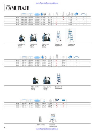 www.PiscinasDesmontables.es
    SERIE

    CAMUFLAJE
            8670    550X366   120 cm    19.500 l.      4 m³/h      175 kg                           2 +10
            8671    640X366   120 cm    25.000 l.      4 m³/h      210 kg                           4+10
            8672    730X366   120 cm    28.500 l.      4 m³/h      270 kg                           6+10
            8673    915X457   120 cm    45.000 l.      6 m³/h      309 kg                           6+10
            8674    915X457   120 cm    45.000 l.      8 m³/h      315 kg                           6+10




              Filtro 4 m³/h     Filtro 6 m³/h           Filtro 8 m³/h           Escalera de         Escalera de
              250 W             400 W                   450 W                   8 peldaños          plataforma
              1/4 hp            1/2 hp                  3/4 hp




            8675     350 cm   120 cm    10.580 l.      4 m³/h     128 kg                  10 uni.
            8676     460 cm   120 cm    18.000 l.      4 m³/h     148 kg                  10 uni.
            8677     550 cm   120 cm    26.120 l.      4 m³/h     168 kg                  12 uni.
            8681     640 cm   120 cm    35.370 l.      6 m³/h     222 kg                  14 uni.




                                  Filtro 4 m³/h            Filtro 6 m³/h        Escalera de
                                  250 W                    400 W                8 peldaños
                                  1/4 hp                   1/2 hp




                                                                                      4




            8678     350 cm   90 cm     8.150 l.        2 m³/h     50 kg
            8679     400 cm   90 cm     10.670 l.       2 m³/h     57 kg
            8680     450 cm   90 cm     13.500 l.       2 m³/h     62 kg




                                                Filtro 2 m³/h           Escalera
                                                                        galvanizada
6
                                          www.PiscinasDesmontables.es
 