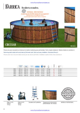 www.PiscinasDesmontables.es
    SERIE

    BARRICA - Recubierta en madera.           O
                                                    C
                                                  DU TO




                                         PR
                                             EN      TED
                                         PAT
                                              NOVEDAD - NEW-NOUVEAU




                                                          DO
                                              PA




                                                      A
                                                   TENT


                                    ¡La piscina más fácil de montar de su segmento!
                                                           ¡The pool easier to assemble in its class!
                                                     ¡La piscine plus facile de monter dans sa catégorie!




    CIRCULAR                                                                                                                                           MOD. 8852


Piscina de acero recubierta con listones de madera mediante guías perimetrales. Fácil y rápida instalación. Madera tratada en autoclave 4.

Swimming steel coated with wood slats by Perimeter rails. Quick and easy installation. Autoclaved Wood 4.
Piscine acier avec recouvert lattes de bois par des rails de périmètre. Installation rapide et facile. Bois autoclave 4.




                                Ø EXT.                    Ø INT.

                      8851    355 cm                 350 cm          120 cm    10.580 l.     4 m³/h         170 kg              10 mm
                      8852    465 cm                 460 cm          120 cm    18.000 l.     4 m³/h         211 kg              10 mm
                      8853    465 cm                 460 cm          120 cm    18.000 l.     6 m³/h         223 kg              10 mm
                      8854    555 cm                 550 cm          120 cm    26.120 l.     4 m³/h         225 kg              10 mm
                      8855    555 cm                 550 cm          120 cm    26.120 l.     6 m³/h         237 kg              10 mm




                                                                                                                                                  D U CT
                                                                                                                                             RO
                                                                                                                                                         O
                                                                                                                                        P




                                                                                                                                        PATENTED
                                                                                                                                         A
                                                                                                                                        P




                                                                                                                                                           O




                                                                                                                                             TE            D
                                                                                                                                                  N TA

      Filtro 4 m³/h          Filtro 6 m³/h                         Escalera de 8 peldaños         Sugerencia de decoración          MODELO PATENTADO
      250 W                  400 W                                                                personalizada. No incluido.
      1/4 hp                 1/2 hp


2
                                                                      www.PiscinasDesmontables.es
 