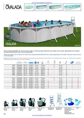 www.PiscinasDesmontables.es

SERIE

SILVER LUNA

OVALADA

MOD. 8242

Piscina modelo SYLVER LUNA, piscina con columnas de 120 cm de altura. Banda de acero galvanizado y perfiles de color, liner overlap. Incorporan
un skimmer filtrante de 3.600 l/h - 93W.
SYLVER LUNAmodel pool, pool with columns 120 cm high. Galvaniced steel band and color profile, liner overlap. They incorporate a skimmer
filter 3.600 l/h - 93W.
Piscine modèle SYLVER, une piscine avec des colonnes 120 cm de haut. Bande en acier galvanisé et les profils de couleurs, liner overlap. Ils
intègrent une écumoire filtre 3.600 l/h - 93W.

SILVER LUNA NEGRO

SILVER LUNA VERDE

SILVER LUNA FUCSIA

SILVER LUNA AZUL

BLANCO

NEGRO

VERDE

AZUL

FUCSIA

8242

550X366

120 cm

19.500 l.

3,6 m³/h

175 kg

10 uni.

2

8245

550X366

120 cm

19.500 l.

3,6 m³/h

175 kg

10 uni.

2

8248

550X366

120 cm

19.500 l.

3,6 m³/h

175 kg

10 uni.

2

8251

550X366

120 cm

19.500 l.

3,6 m³/h

175 kg

10 uni.

2

8254

550X366

120 cm

19.500 l.

3,6 m³/h

175 kg

10 uni.

2

www.PiscinasDesmontables.es

Skimmer filtrante
3,6 m³/h
93W

Escalera de
8 peldaños

32

 