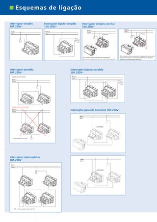 *catalogo ILUS 12pgs

5/11/06

5:30 PM

Page 11

Esquemas de ligação
Interruptor simples
10A 250V˜

Interruptor bipolar simples
10A 250V˜

Rede
Fase

Rede
Fase

Rede
Fase

Rede
Fase

Interruptor simples com luz
10A 250V˜
luminoso

luminoso

Carga

OBS.: Quando utilizar para acionar lâmpada tipo fluorescente
eletrônica compacta ou com reator eletrônico ou lâmpada
dicróica com transformador eletrônico.

OBS.: Quando utilizar para acionar lâmpada tipo
incandescente e fluorescente com reator eletromagnético.

Interruptor paralelo
10A 250V˜
ligação recomendada

Interruptor bipolar paralelo
10A 250V˜
Rede
Fase

Rede
Fase
carga

ligação não recomendada *
Rede
Fase

(*) Pode causar curto-circuito

Interruptor intermediário
10A 250V˜
Rede
Fase

Obs.: Acompanha 2 pontes de fio

Interruptor paralelo luminoso 10A 250V˜

 