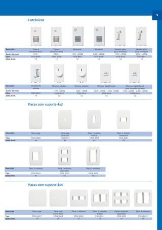*catalogo ILUS 12pgs

5/11/06

5:29 PM

Page 5

5

Eletrônicos

Descrição
Dados técnicos
Tipo
Qtde./Emb.

Descrição
Dados técnicos
Tipo
Qtde./Emb.

Cigarra
eletromecânica
127V‫ف‬
5TG9 9005
15

Cigarra
eletromecânica
220V‫ف‬
5TG9 9006
15

Minuteria

Minuteria

127V‫004/ف‬W
5TG9 9007
10

220V‫008/ف‬W
5TG9 9008
10

Variador eletr.
para ventilador
127V‫052/ف‬W
5TG9 9010
10

Variador de
volume

Dimmer rotativo

Dimmer rotativo

Dimmer digital bivolt

5TG9 9012
10

127V‫052/ف‬W
5TG9 9013
10

220V‫004/ف‬W
5TG9 9014
10

127V‫002/ف‬W – 220V‫004/ف‬W
5TG9 9015
10

Variador eletr.
para ventilador
220V‫004/ف‬W
5TG9 9011
10

Dimmer digital bivolt
para comando paralelo
127V‫002/ف‬W – 220V‫004/ف‬W
5TG9 9016
10

Placas com suporte 4x2

Descrição

Placa cega

Tipo
Qtde./Emb.

5TG9 9020
45

Descrição
Tipo
Qtde./Emb.

Placa 2 módulos
5TG9 9024
45

Placa cega
com furo
5TG9 9021
45

Placa 1 módulo
vertical
5TG9 9022
45

Placa 2 módulos
separados
5TG9 9025
45

Placa 1 módulo
horizontal
5TG9 9023
45

Placa 3 módulos
5TG9 9026
45

Placas com suporte 4x4

Descrição

Placa cega

Tipo
Qtde./Emb.

5TG9 9027
15

Placa cega
com 2 furos
5TG9 9028
15

Placa 2 módulos
5TG9 9030
15

Placa 2 módulos
duplos
5TG9 9031
15

Placa 4 módulos
separados
5TG9 9032
15

Placa 6 módulos
5TG9 9033
15

 