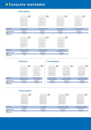 *catalogo ILUS 12pgs

5/11/06

5:29 PM

Page 6

Conjunto montados
Interruptores

Descrição
Dados técnicos
Tipo
Qtde./Emb.

Descrição
Dados técnicos
Tipo
Qtde./Emb.

Interruptor simples
horizontal
10A/250V‫ف‬
5TA9 9040
30

Interruptor simples
vertical
10A/250V‫ف‬
5TA9 9041
30

Interruptor bipolar
simples vertical
10A/250V‫ف‬
5TA9 9044
15

Interruptor bipolar
paralelo vertical
10A/250V‫ف‬
5TA9 9045
15

Pulsadores

Descrição
Dados técnicos
Tipo
Qtde./Emb.

Pulsador símbolo
campainha vertical
10A/250V‫ف‬
5TD9 9040
15

Interruptor paralelo
horizontal
10A/250V‫ف‬
5TA9 9042
15

Interruptor paralelo
vertical
10A/250V‫ف‬
5TA9 9043
15

Interruptor
intermediário vertical
10A/250V‫ف‬
5TA9 9046
15

2 Interruptores

Pulsador símbolo
luz vertical
10A/250V‫ف‬
5TD9 9041
15

2 Interruptores
simples separados
10A/250V‫ف‬
5TA9 9047
15

2 Interruptores
paralelo separados
10A/250V‫ف‬
5TA9 9048
15

1 Int. simples + 1 int.
paralelo separados
10A/250V‫ف‬
5TA9 9050
15

3 Interruptores

Descrição
Dados técnicos
Tipo
Qtde./Emb.

3 Interruptores
simples
10A/250V‫ف‬
5TA9 9051
15

3 Interruptores
paralelos
10A/250V‫ف‬
5TA9 9052
15

1 Interruptor simples +
2 interruptores paralelos
10A/250V‫ف‬
5TA9 9053
15

2 Interruptores simples +
1 interruptor paralelo
10A/250V‫ف‬
5TA9 9054
15

 