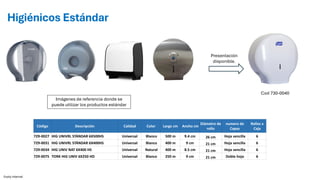 Catalogo TORK 2025 El Salvador.......... | PDF