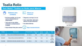 Catalogo TORK 2025 El Salvador.......... | PDF